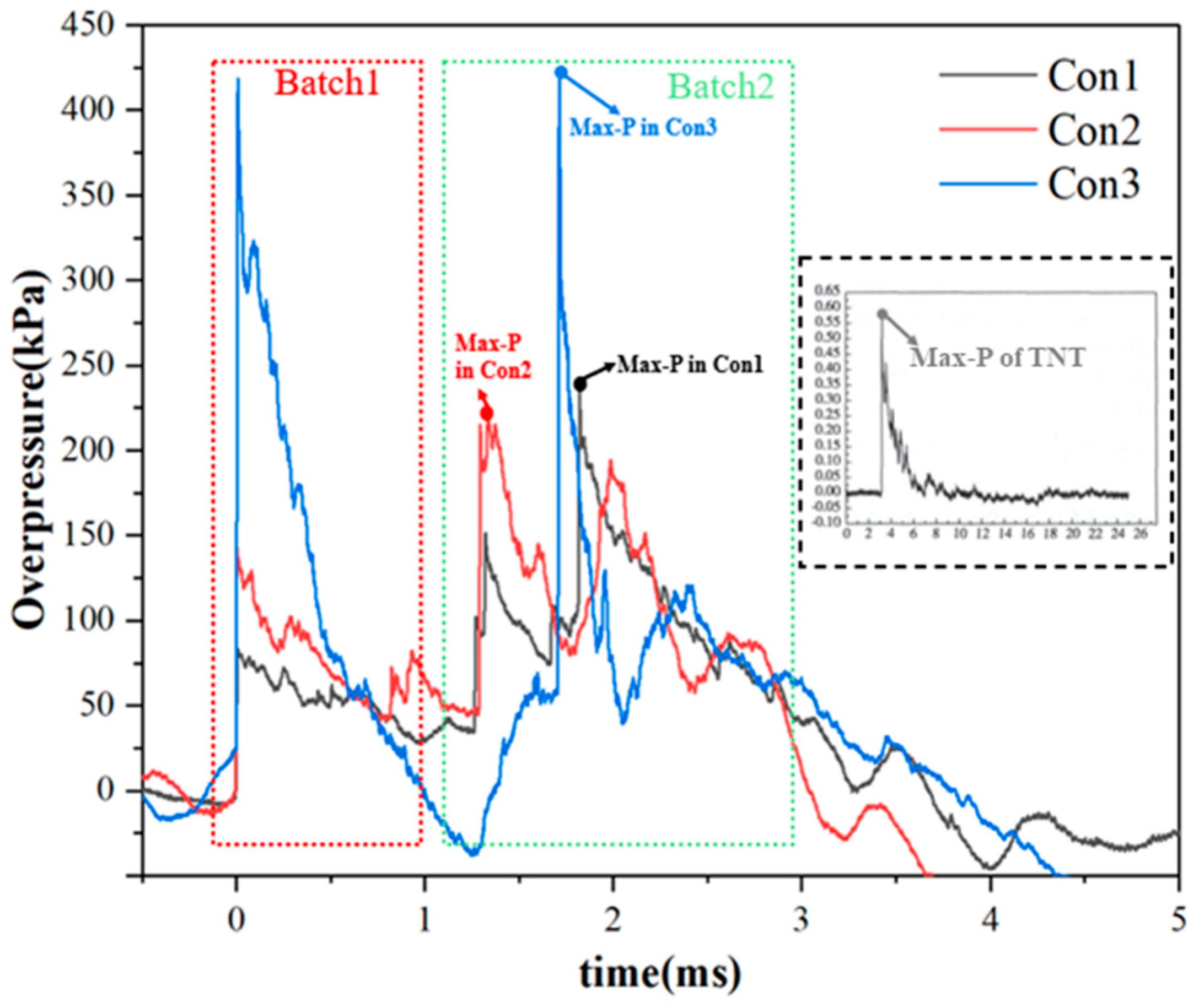 Applsci 15 11210 g003