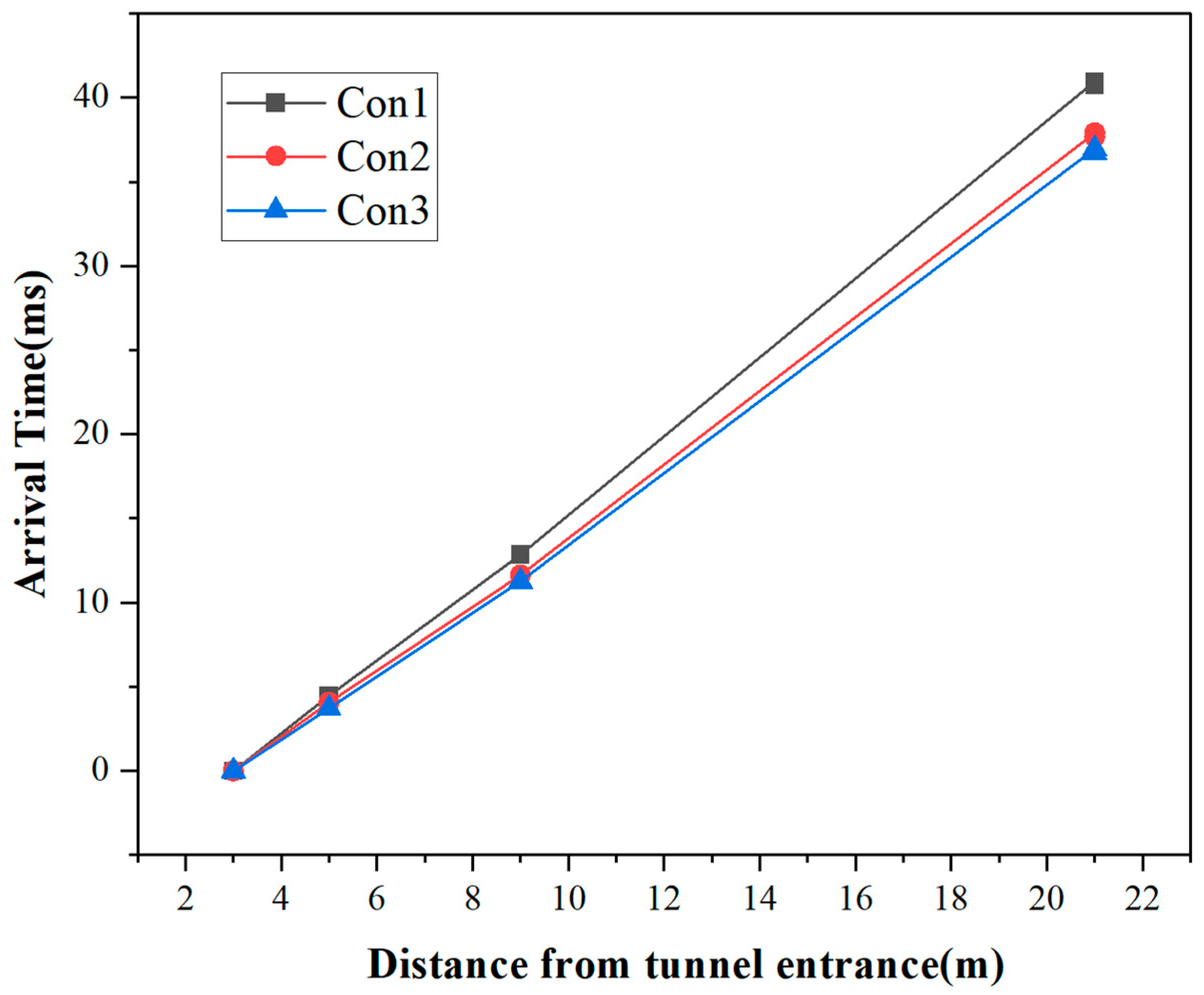 Applsci 15 11210 g006