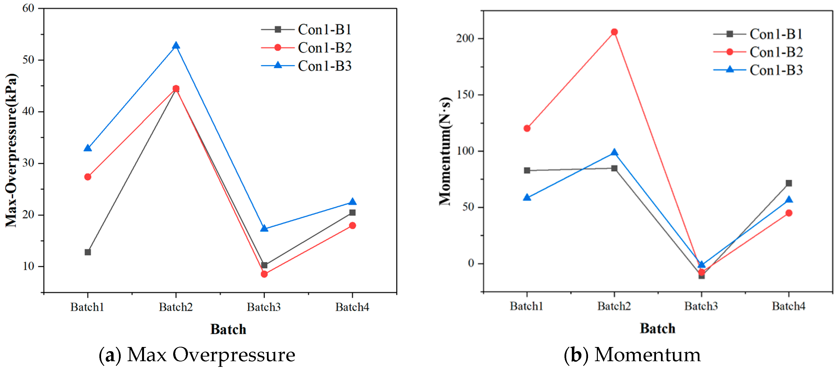 Applsci 15 11210 g010
