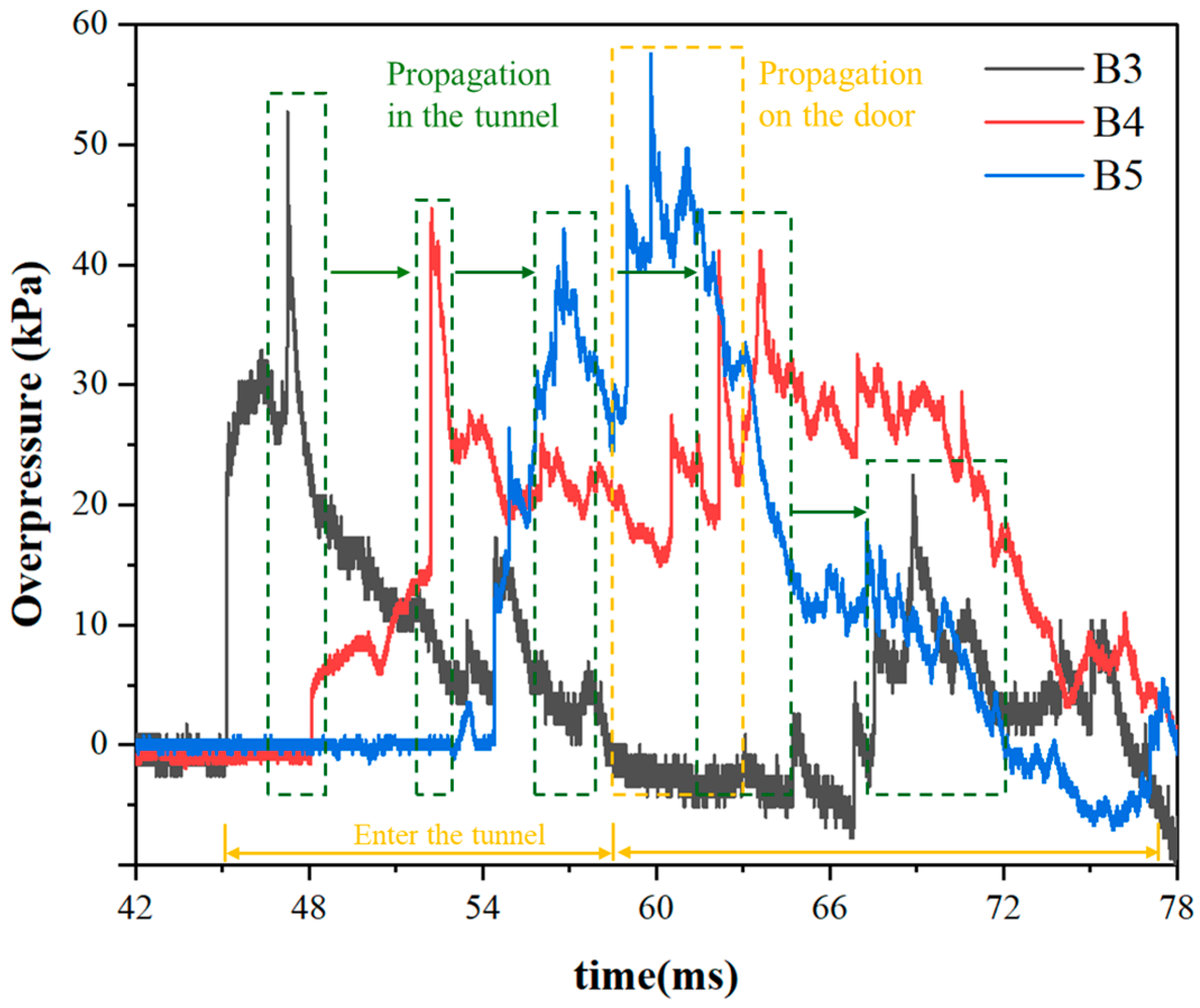 Applsci 15 11210 g011