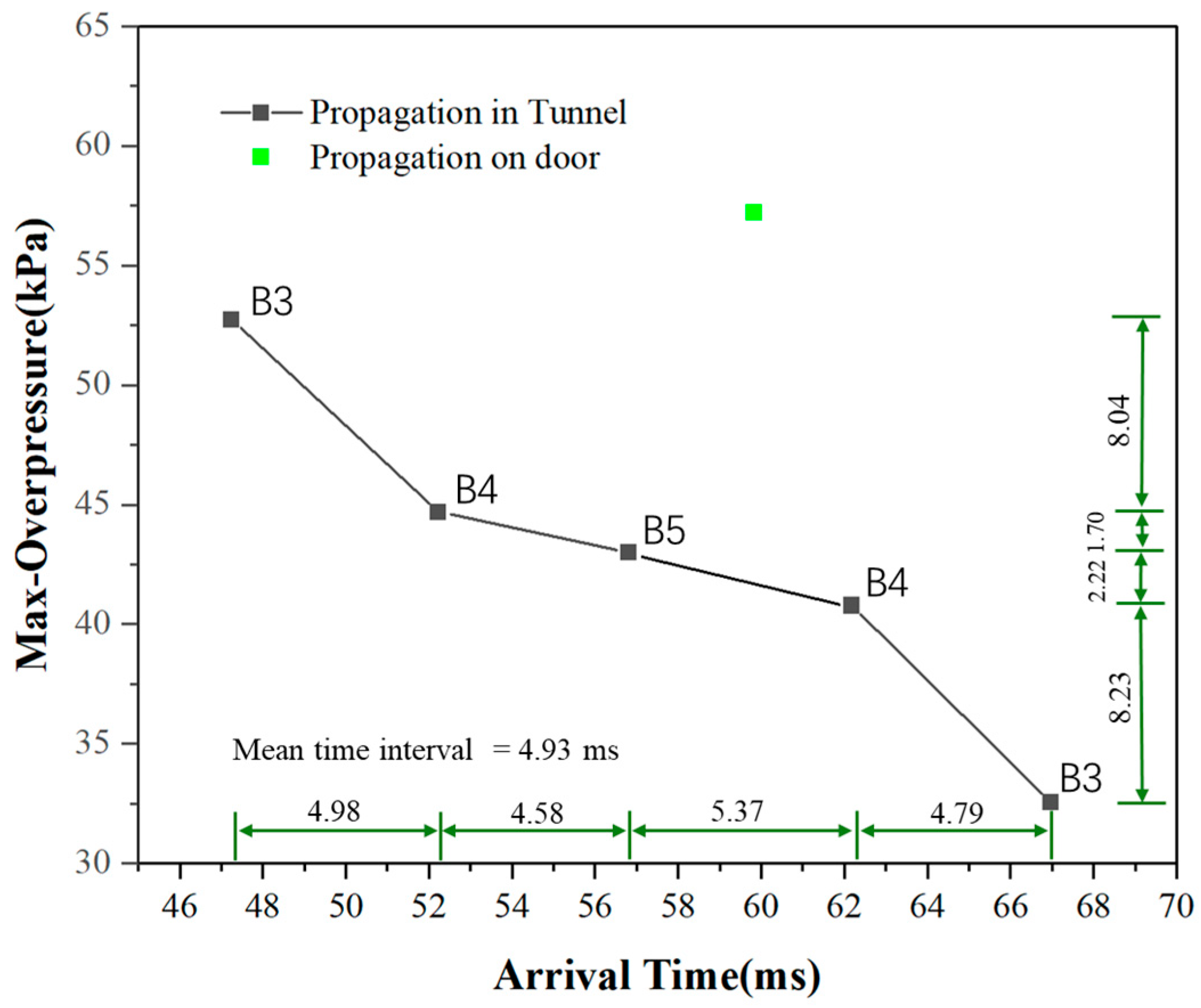 Applsci 15 11210 g012