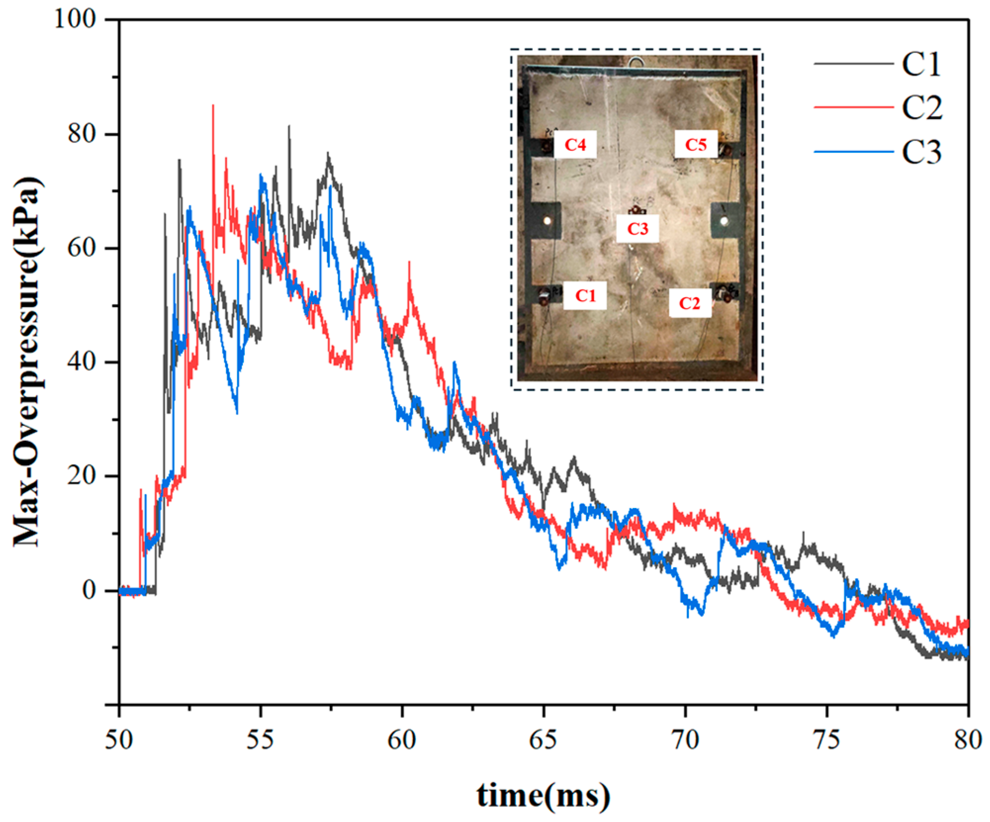 Applsci 15 11210 g013