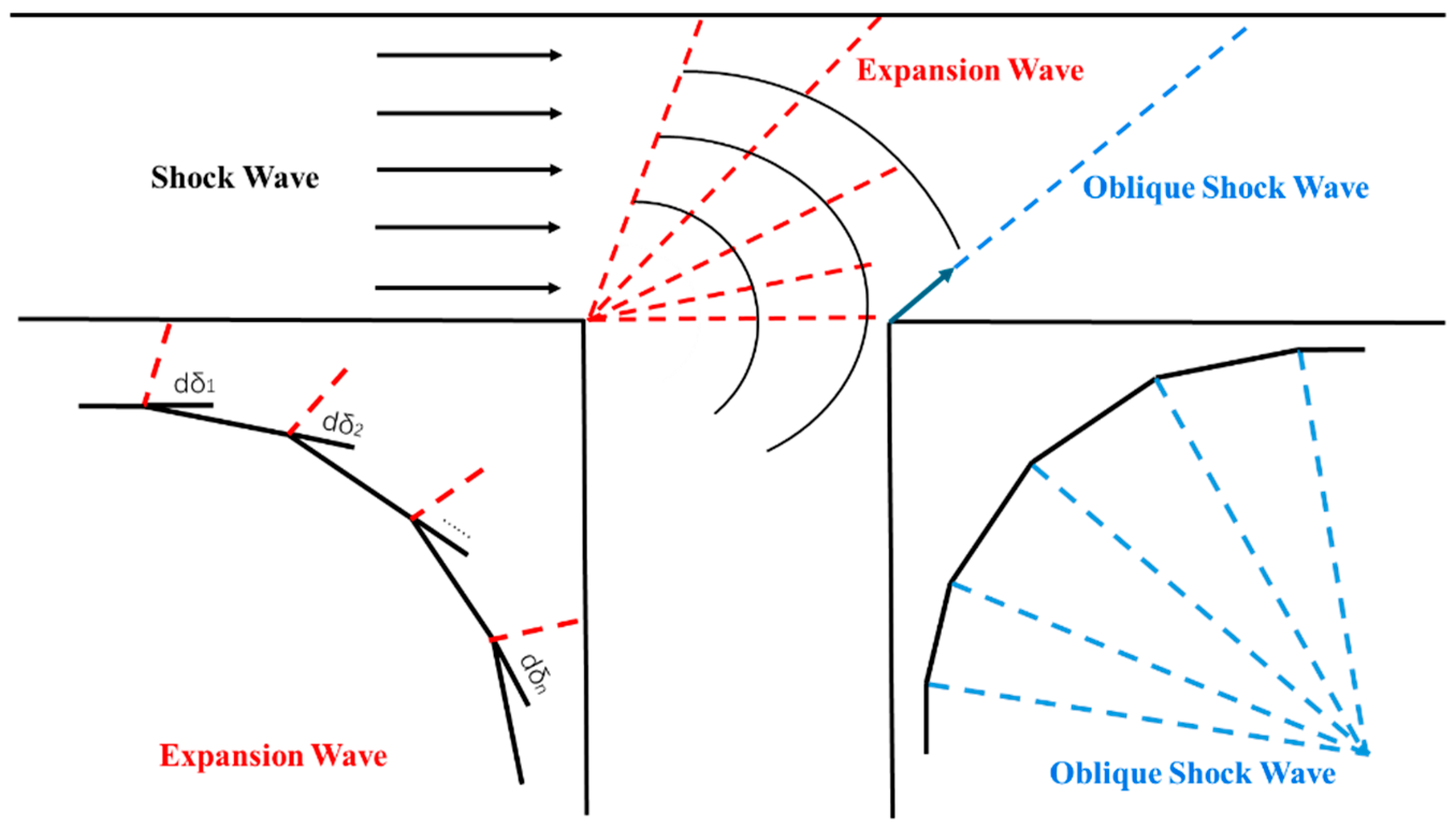 Applsci 15 11210 g017