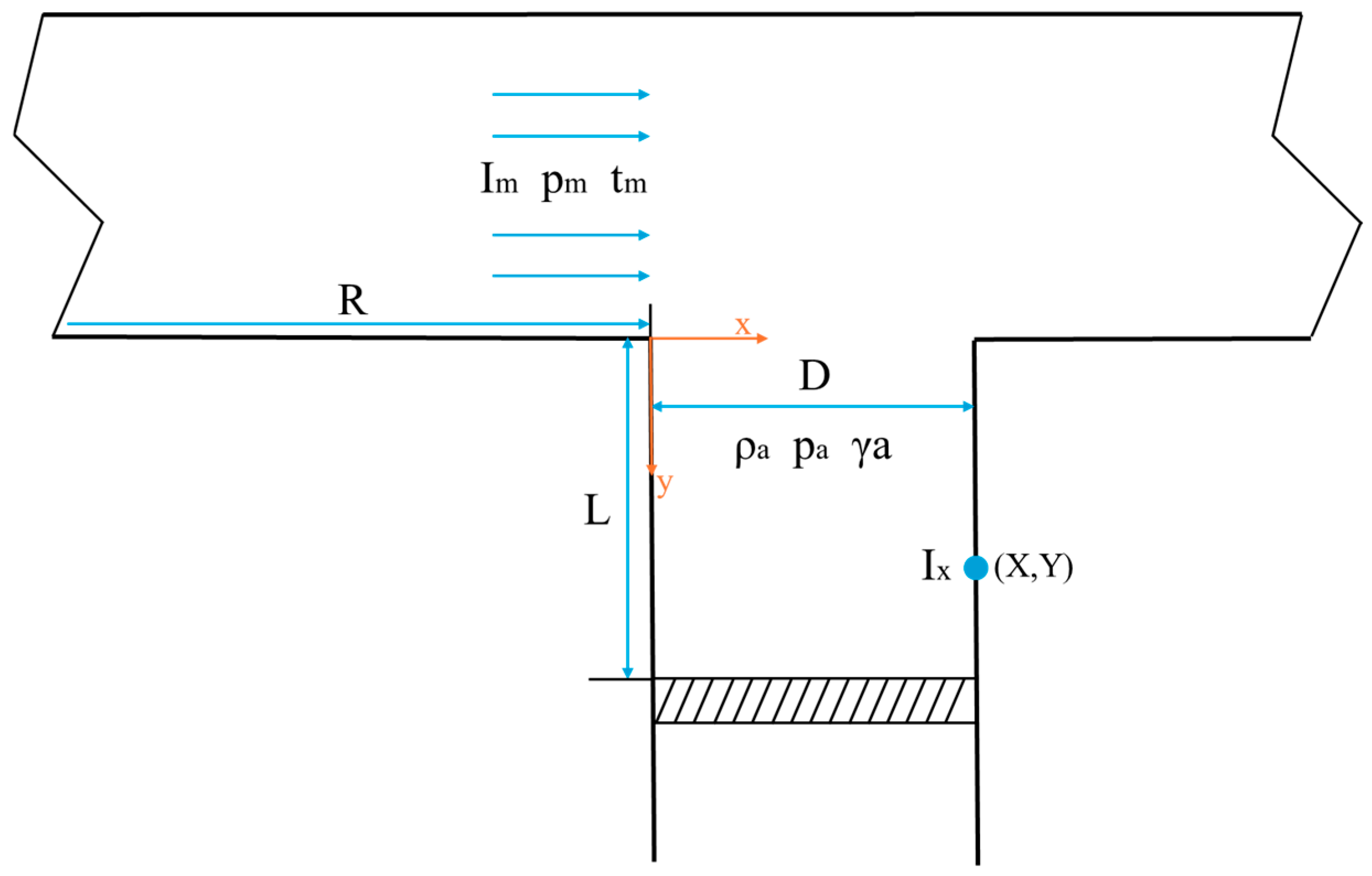Applsci 15 11210 g019