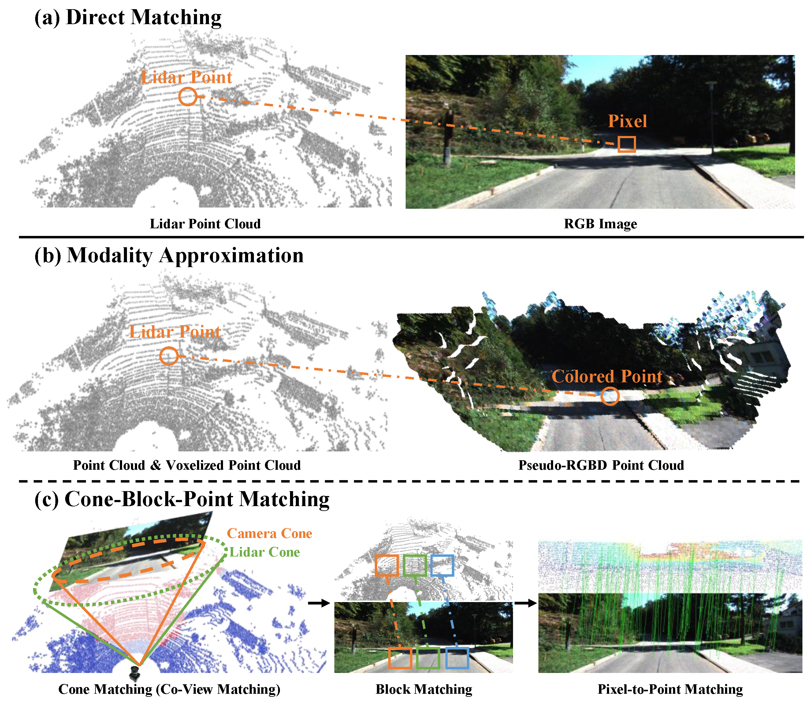 Applsci 15 11212 g001