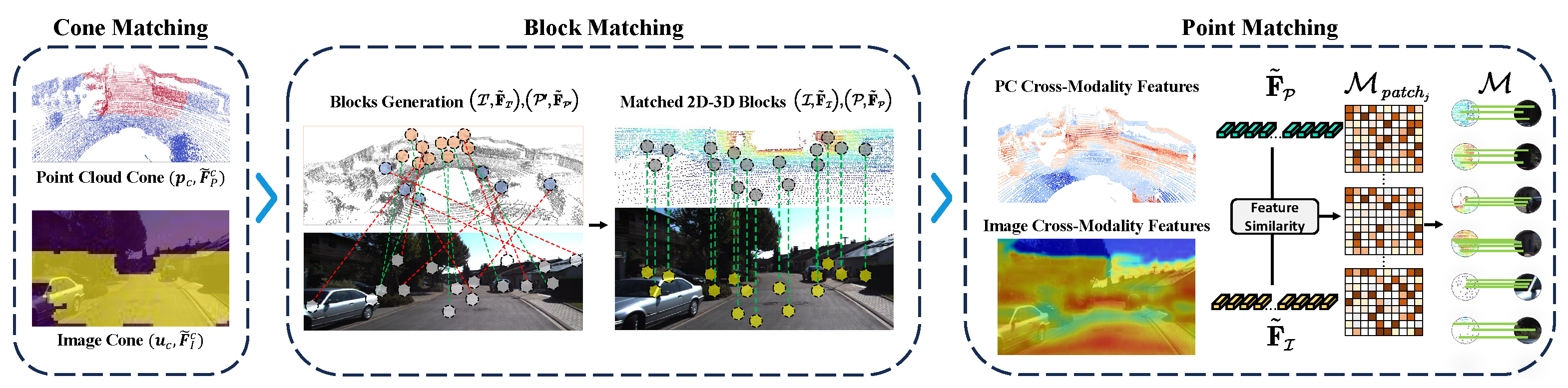 Applsci 15 11212 g004