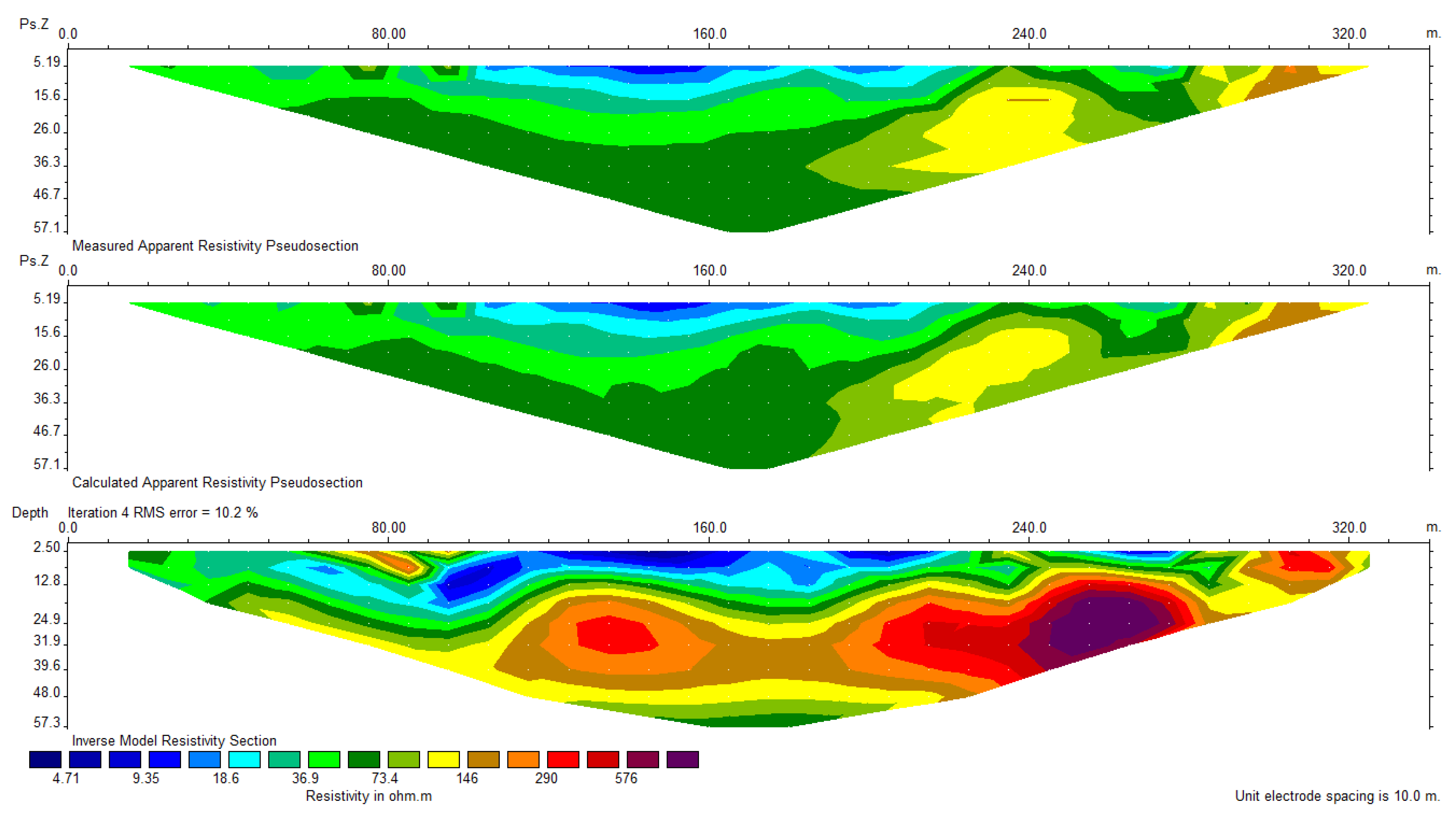 Applsci 15 11215 g004