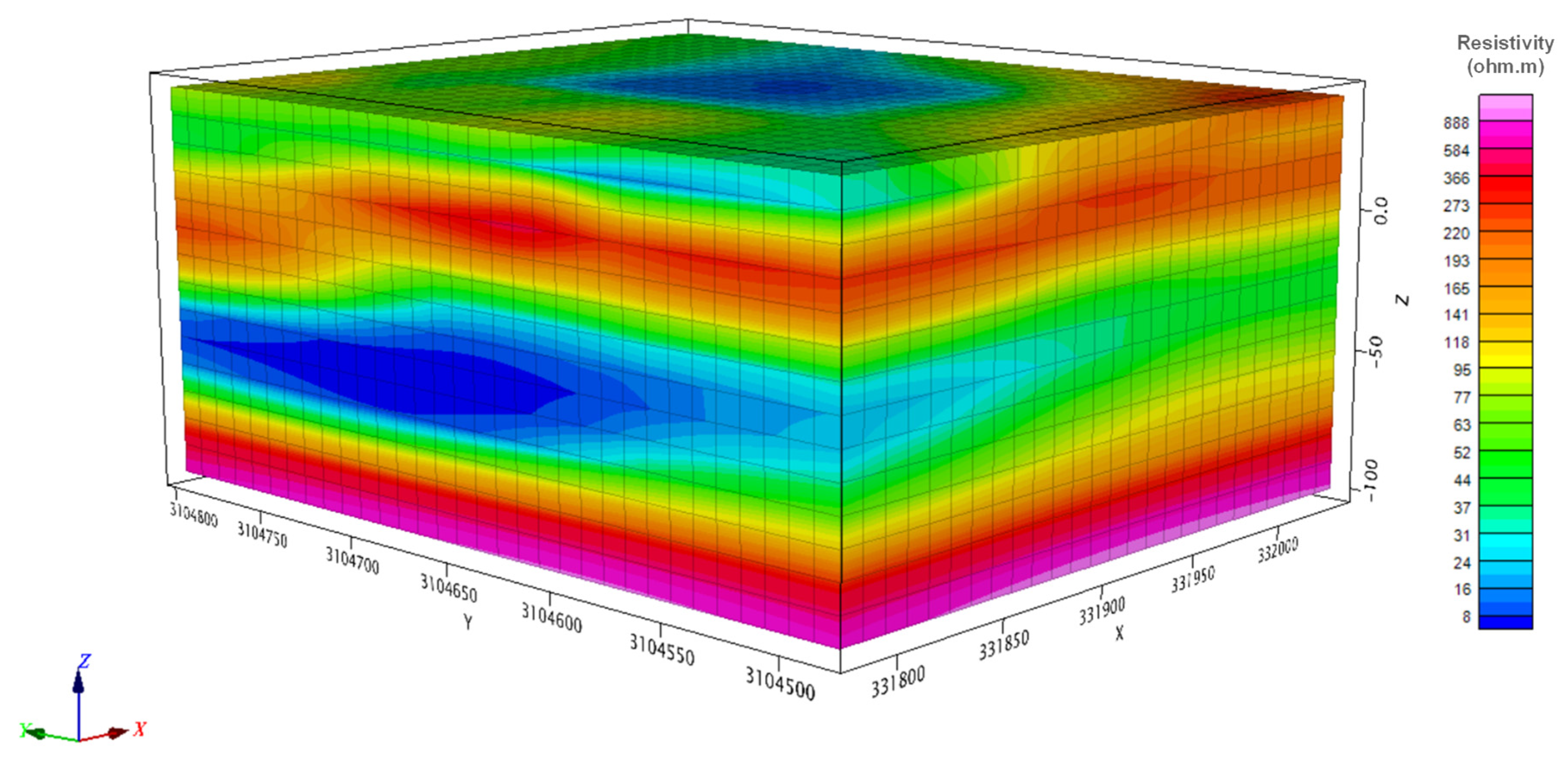 Applsci 15 11215 g005