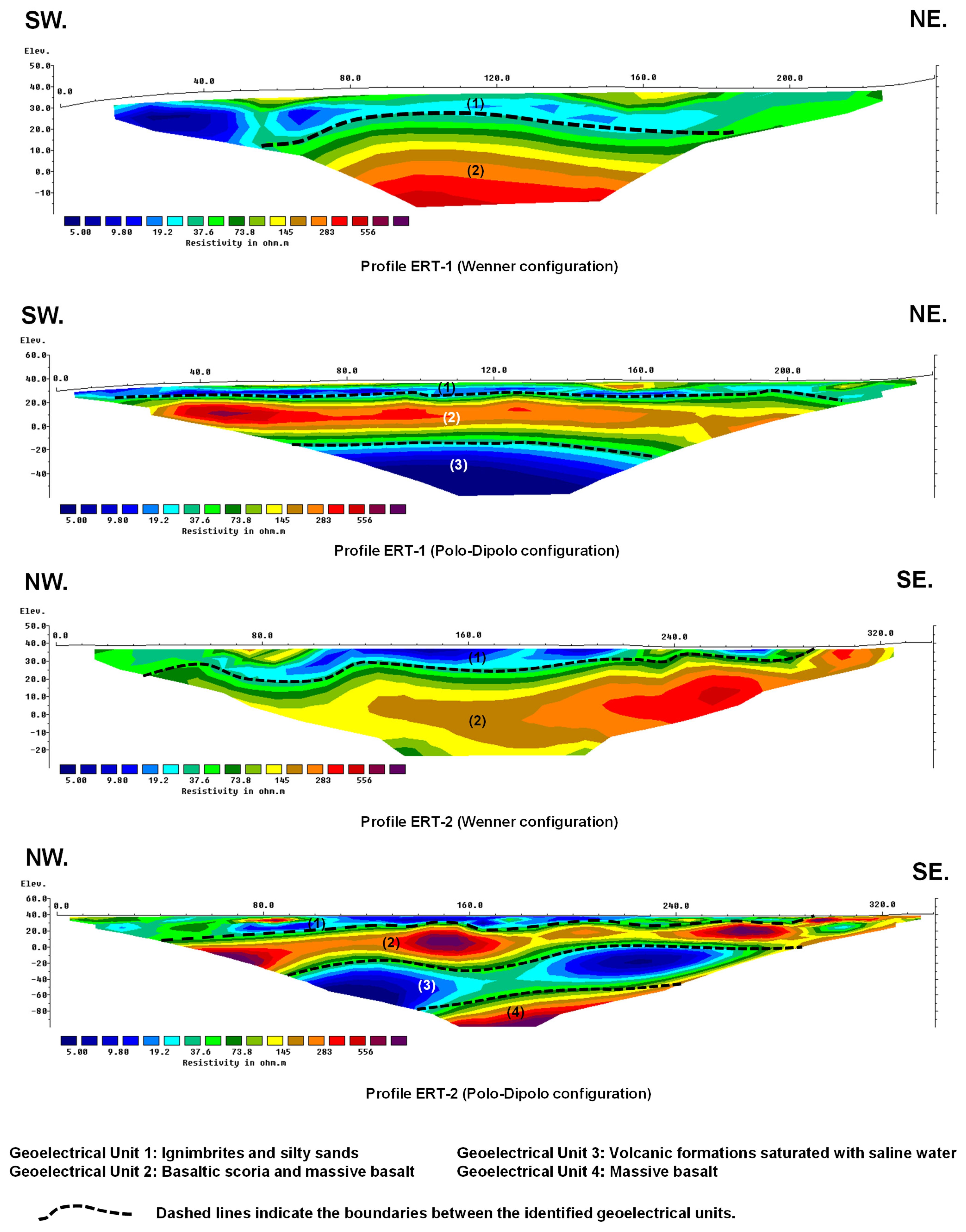 Applsci 15 11215 g006