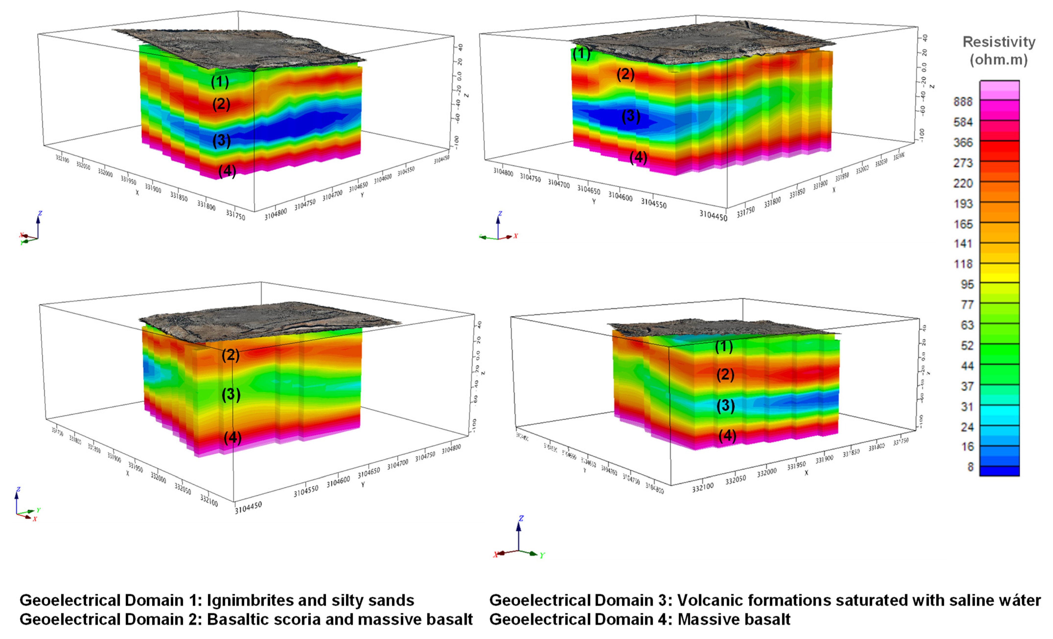 Applsci 15 11215 g007