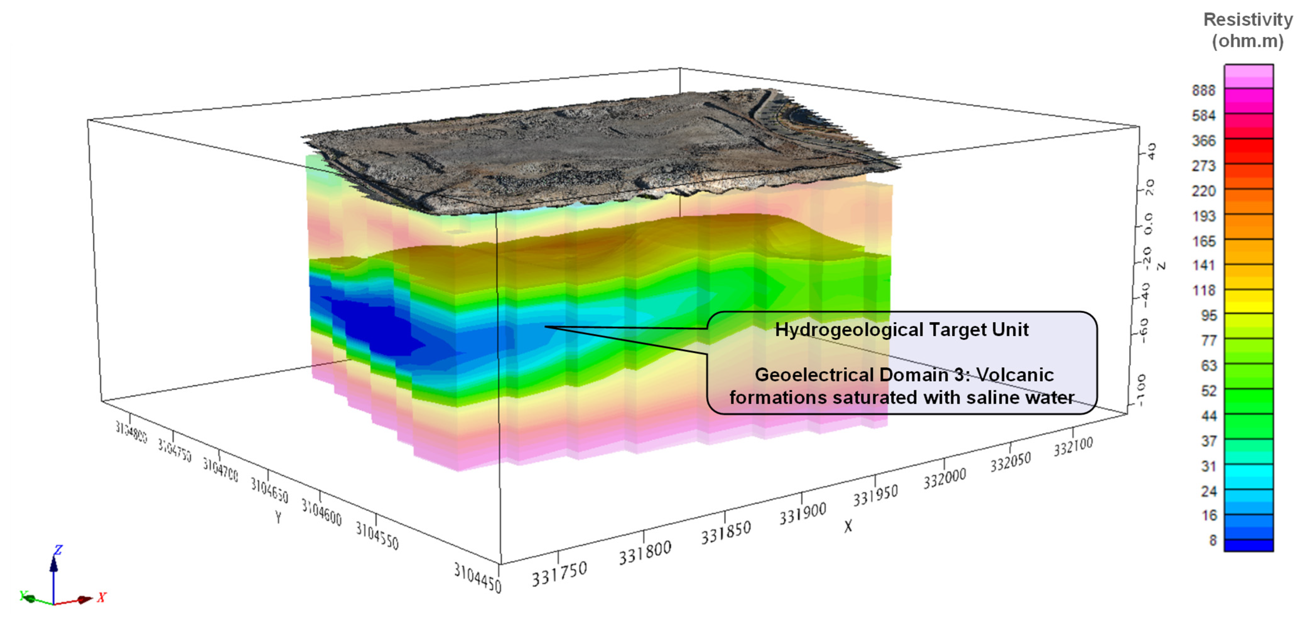 Applsci 15 11215 g008