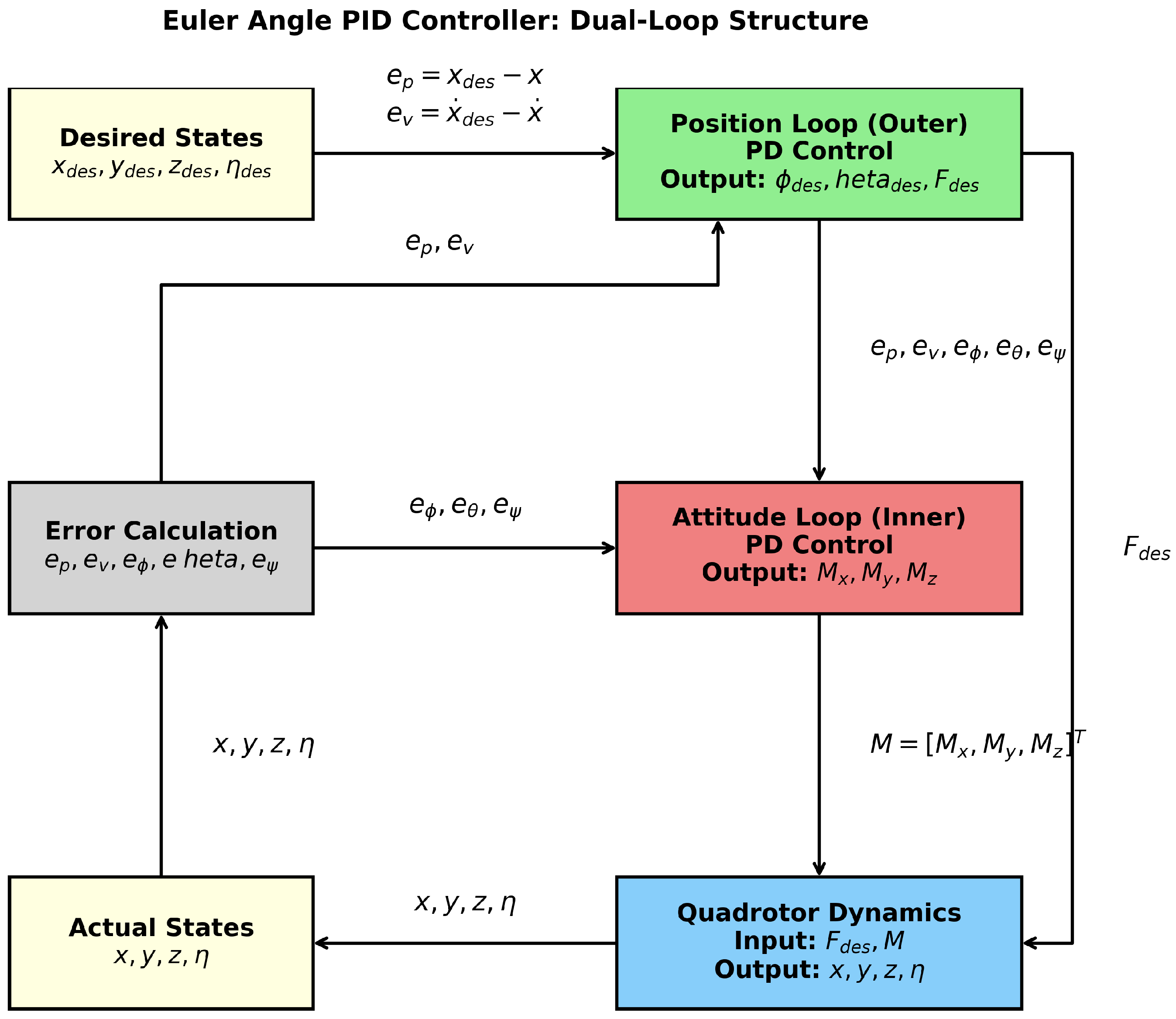 Applsci 15 11217 g002 Applsci 15 11217 g002