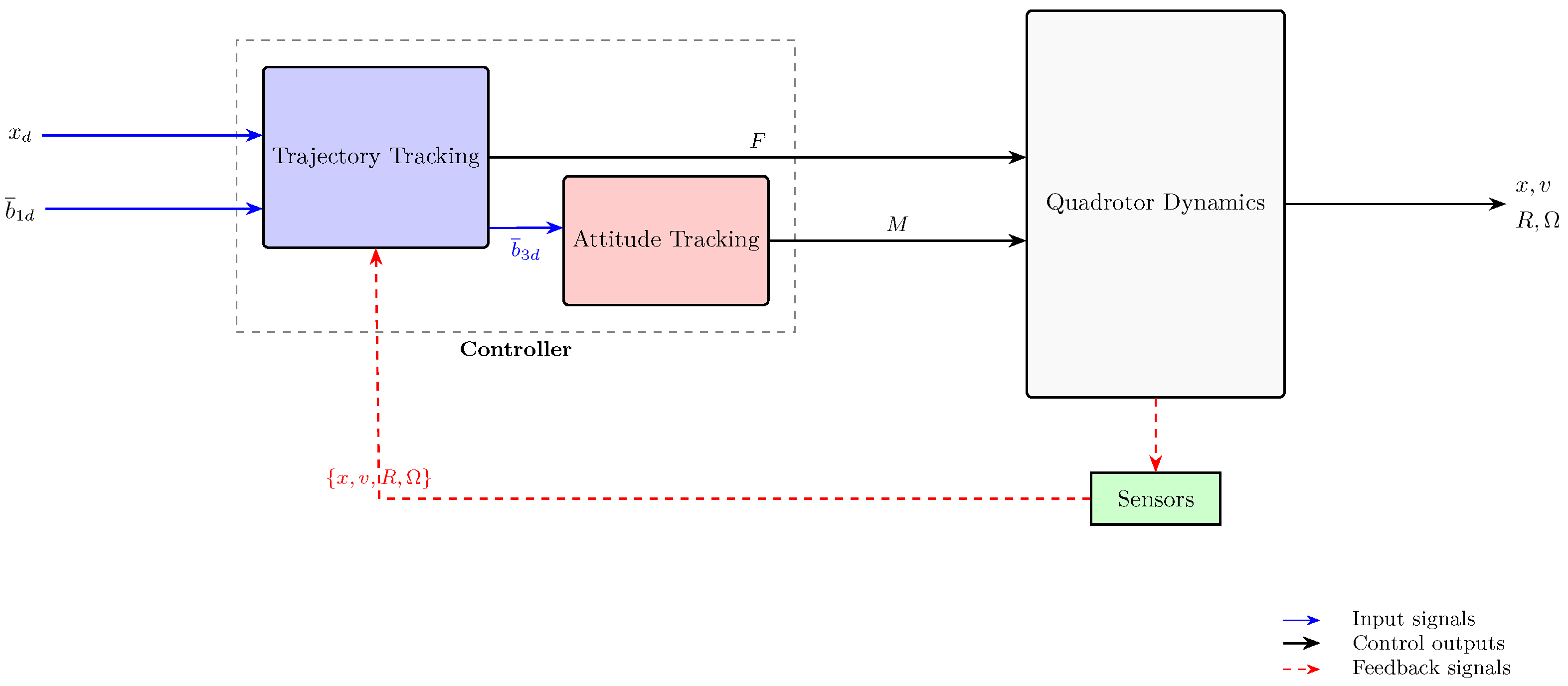 Applsci 15 11217 g003 Applsci 15 11217 g003