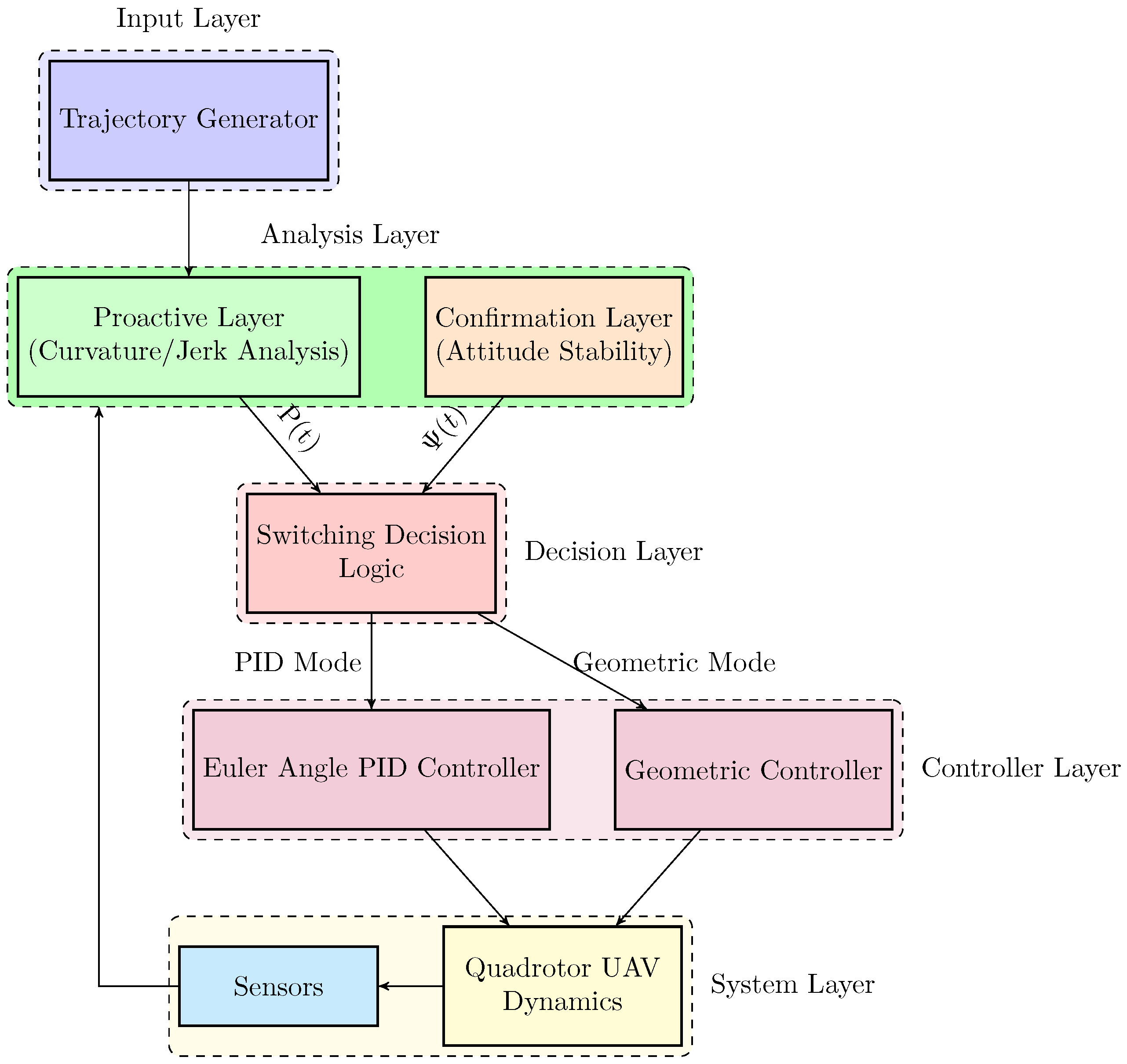 Applsci 15 11217 g004 Applsci 15 11217 g004
