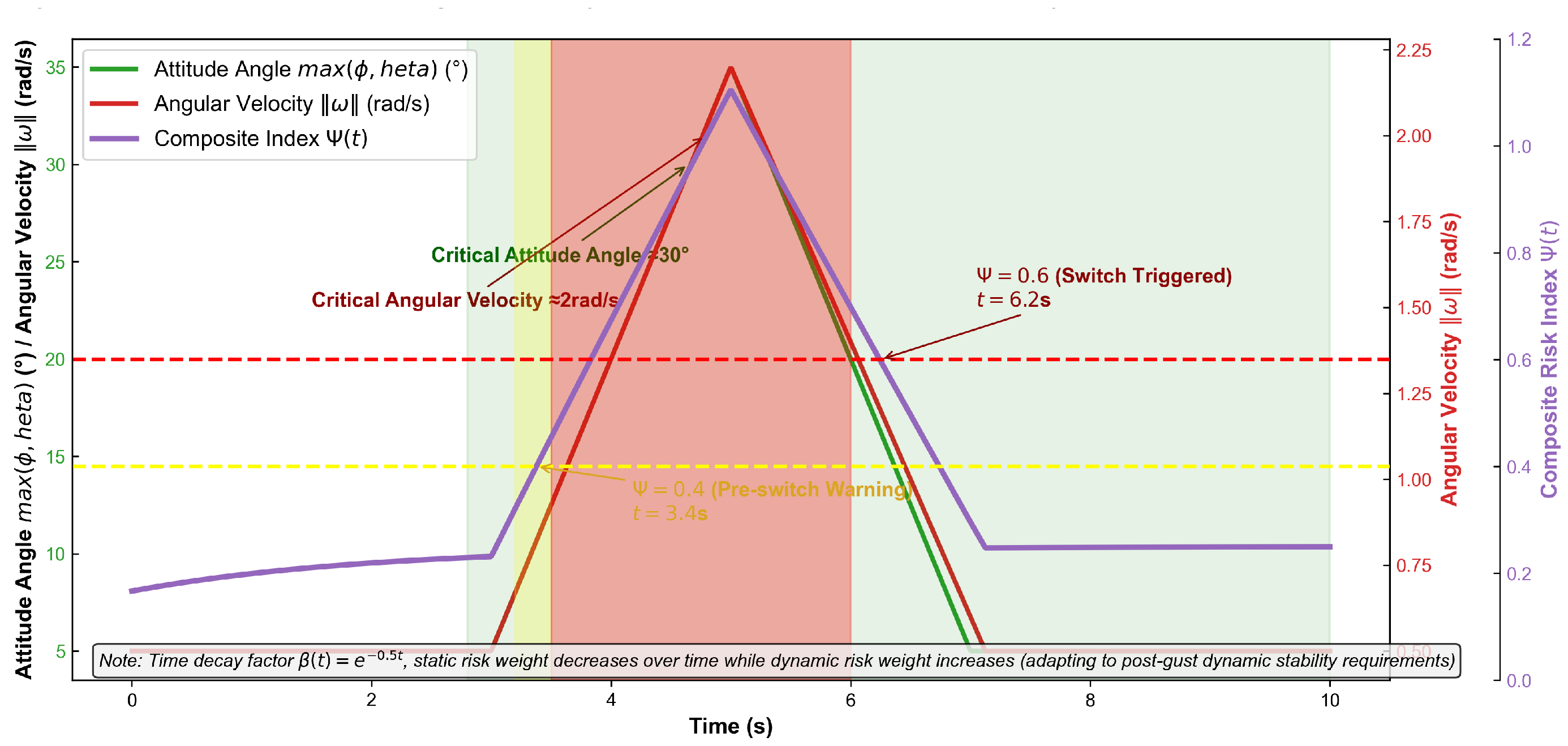 Applsci 15 11217 g006 Applsci 15 11217 g006