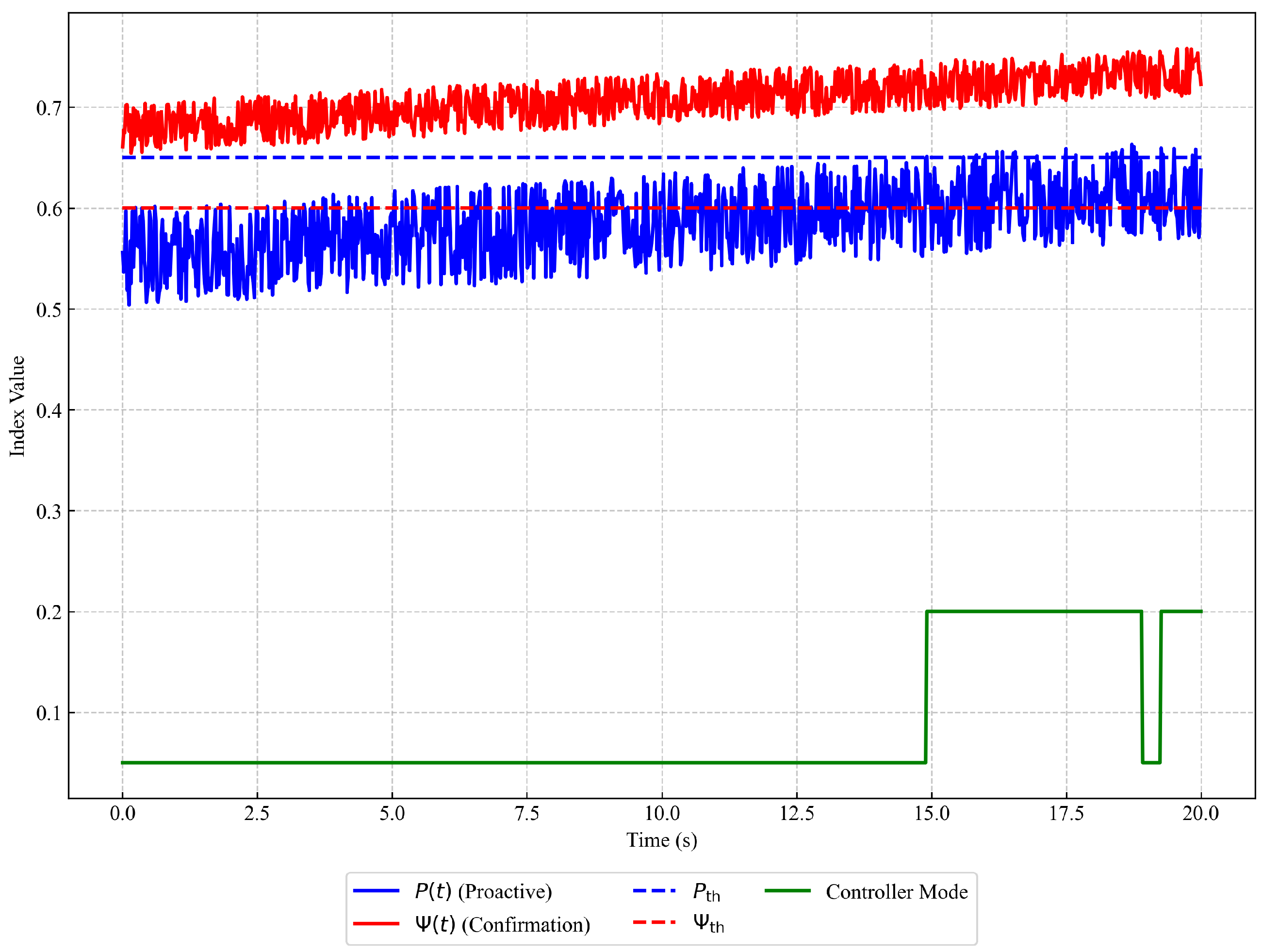 Applsci 15 11217 g007 Applsci 15 11217 g007