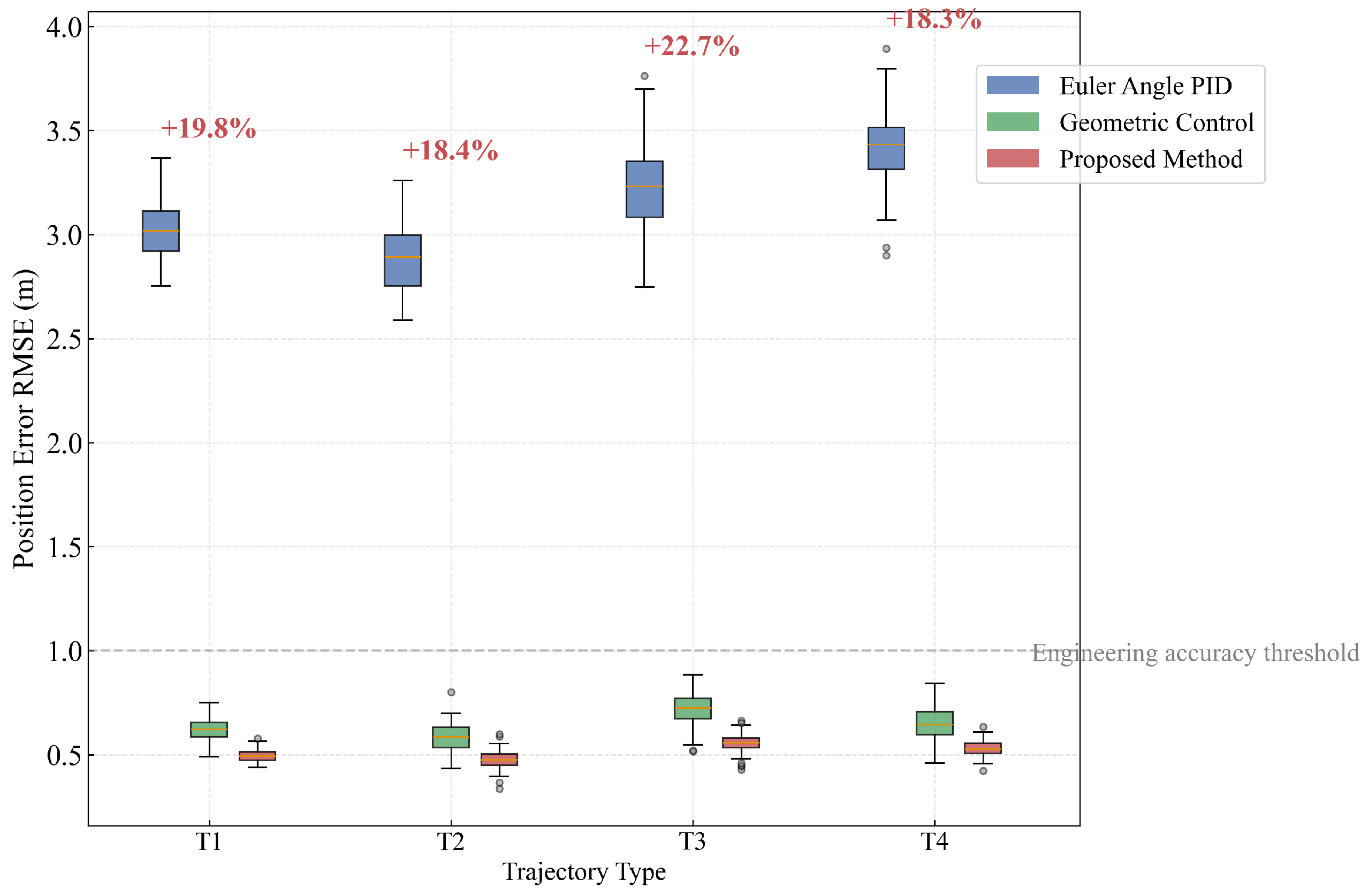 Applsci 15 11217 g010 Applsci 15 11217 g010