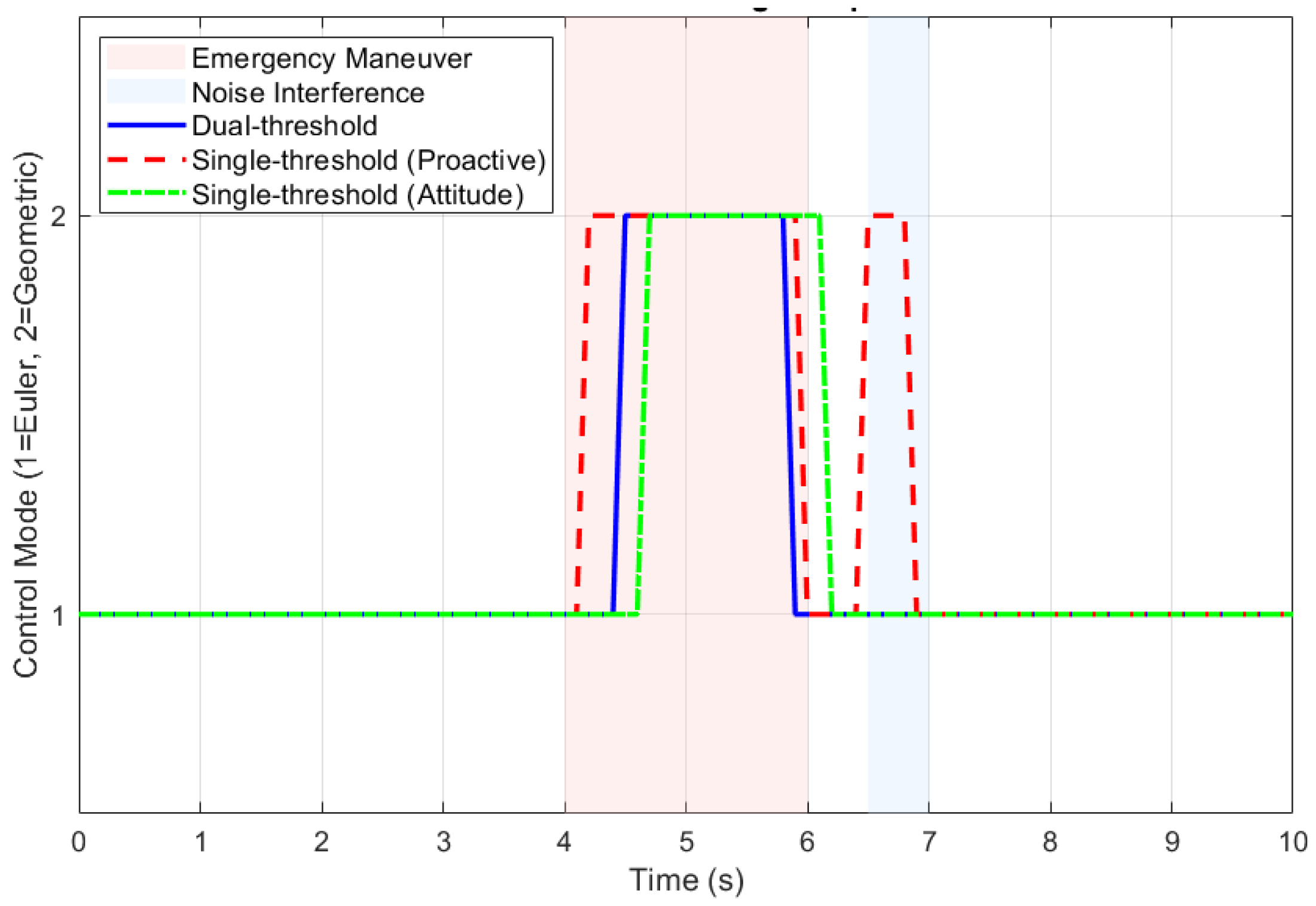 Applsci 15 11217 g012 Applsci 15 11217 g012