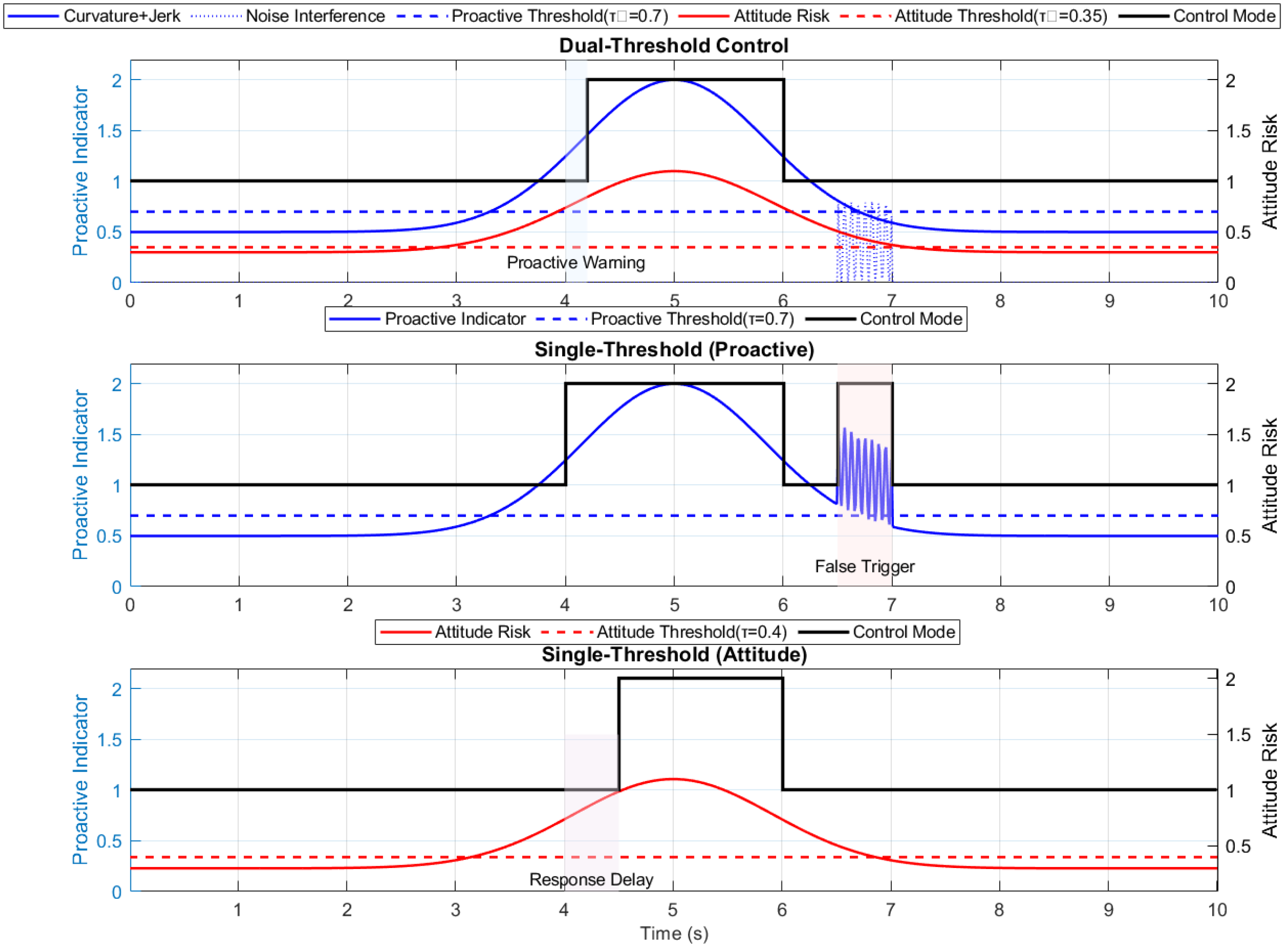 Applsci 15 11217 g013 Applsci 15 11217 g013
