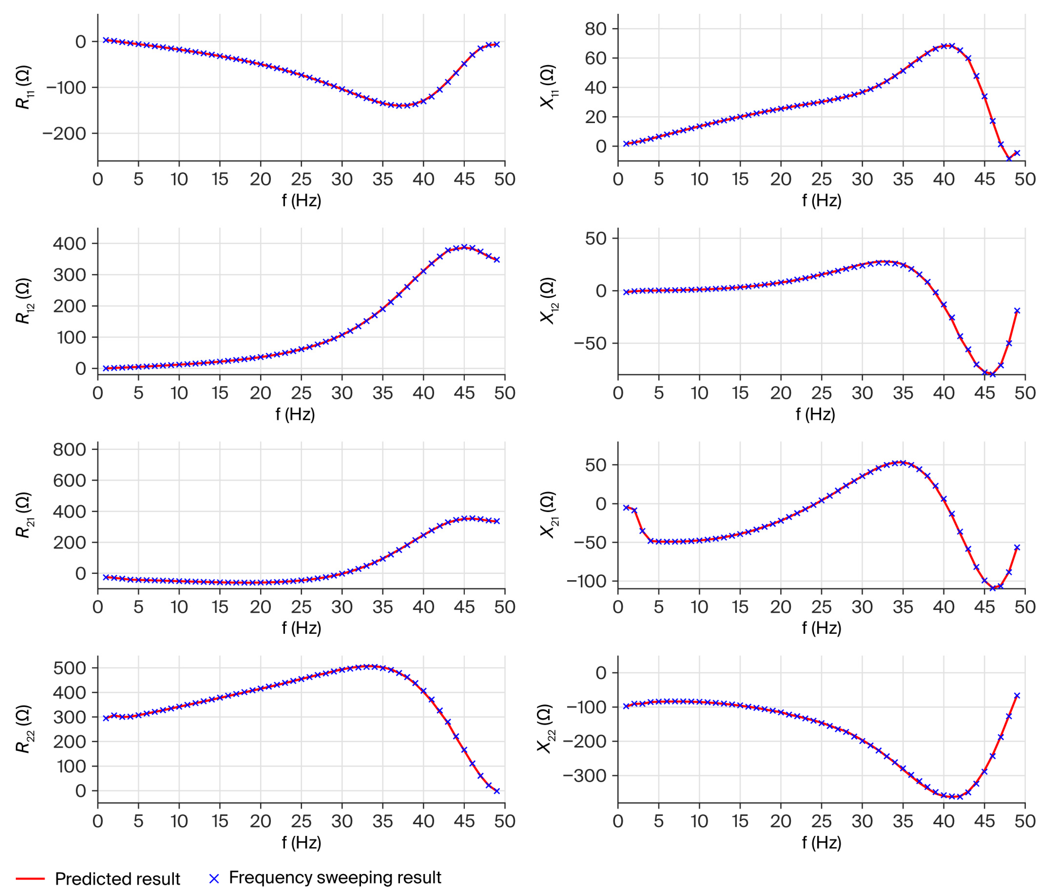 Applsci 15 11218 g003
