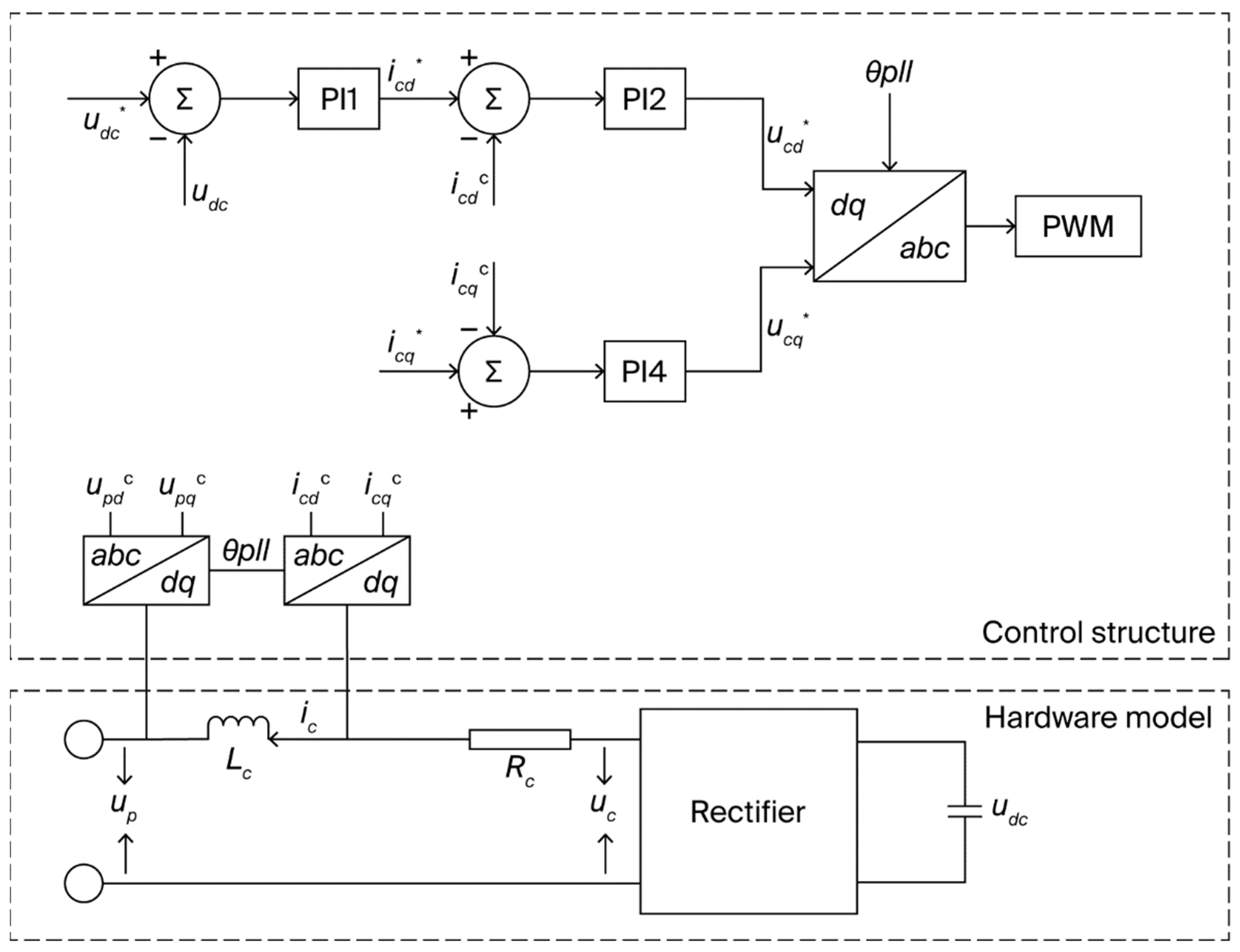 Applsci 15 11218 g007