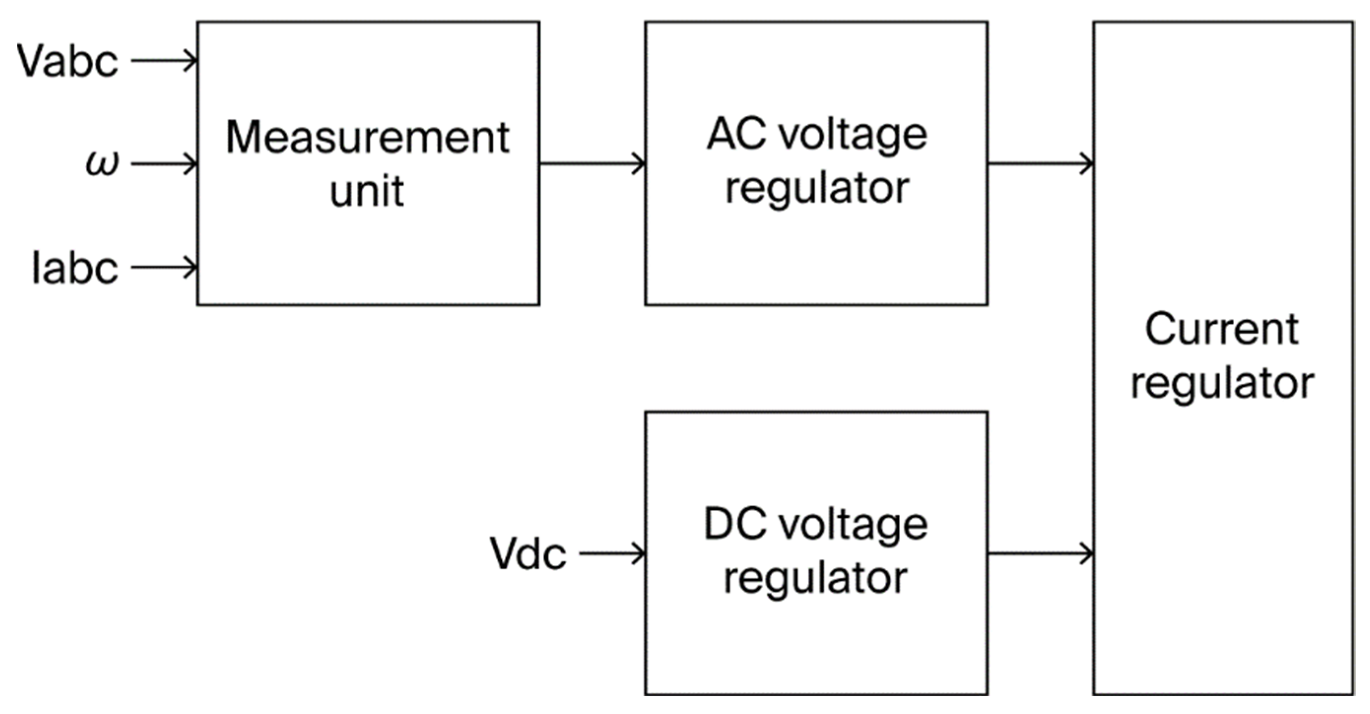 Applsci 15 11218 g008