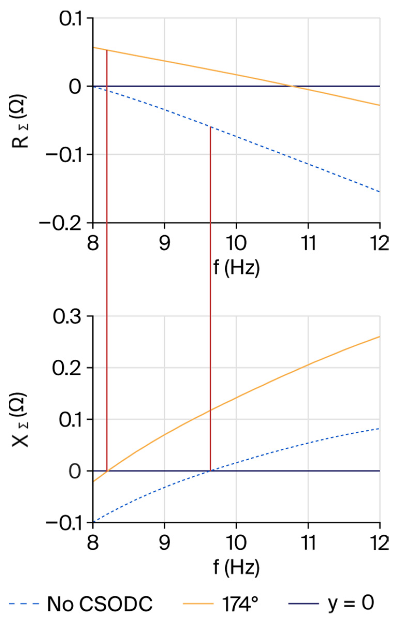 Applsci 15 11218 g012