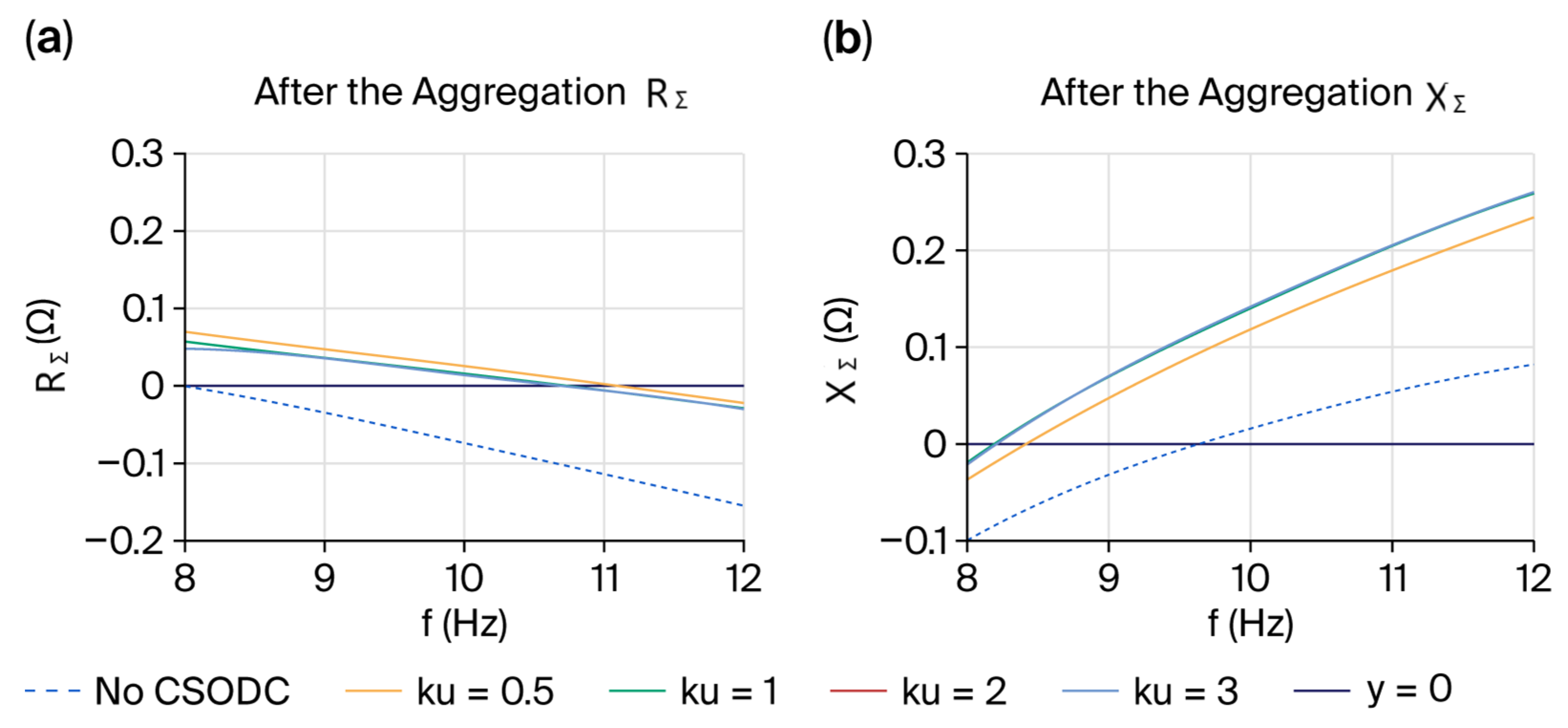 Applsci 15 11218 g013