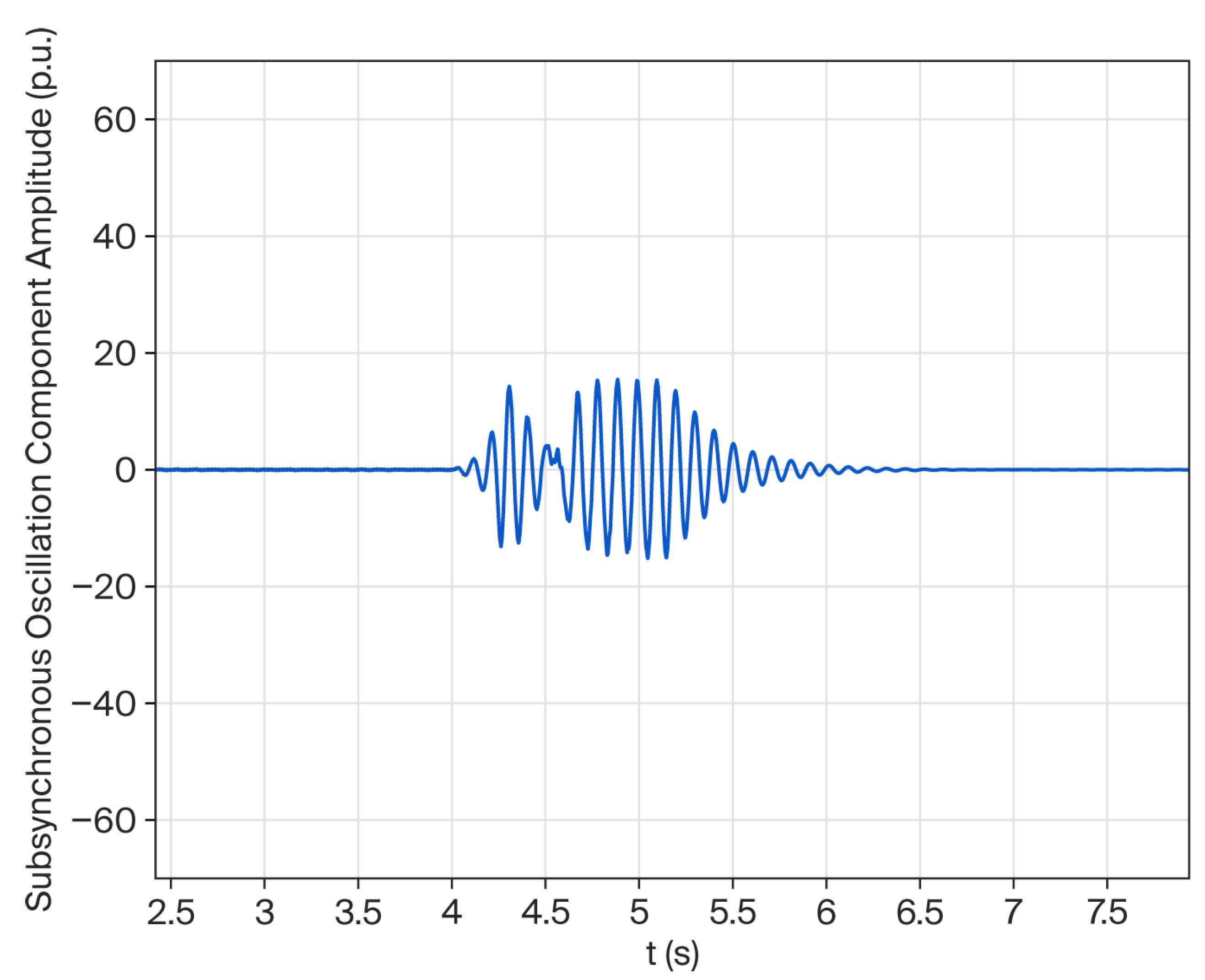 Applsci 15 11218 g016