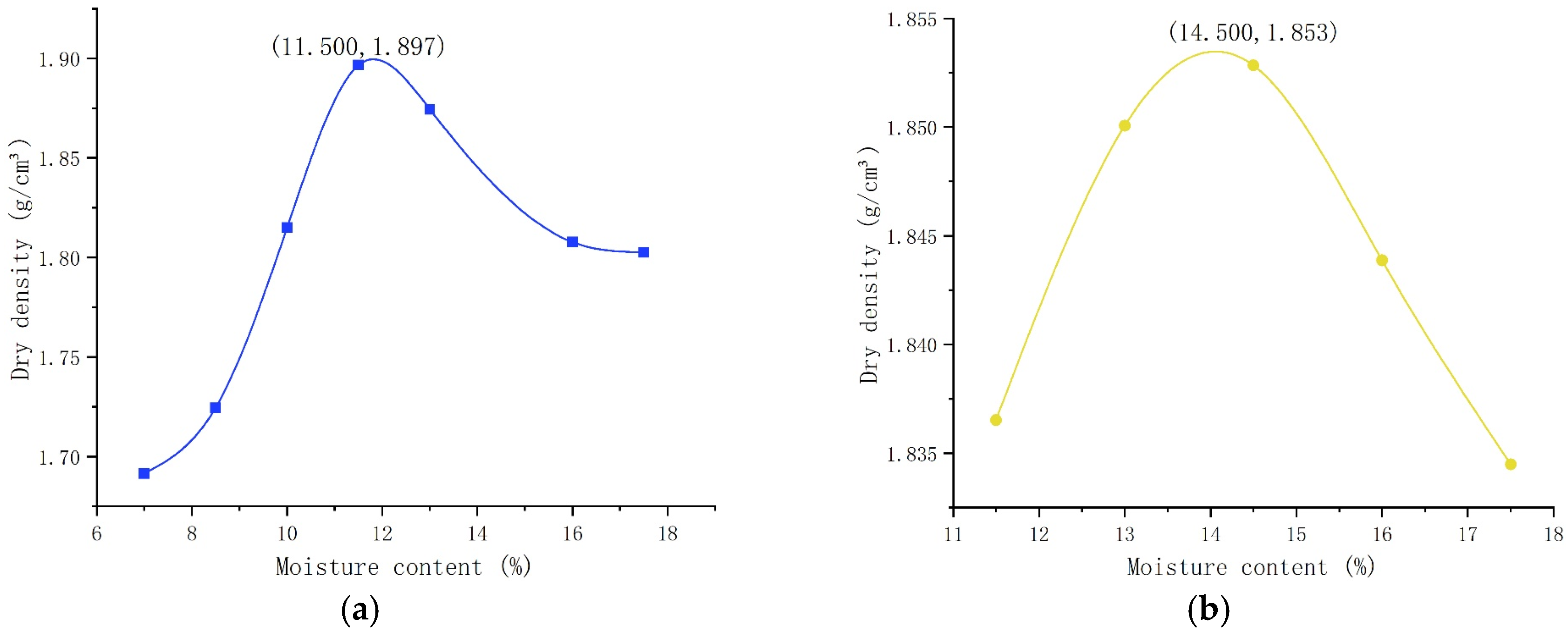 Applsci 15 11221 g001