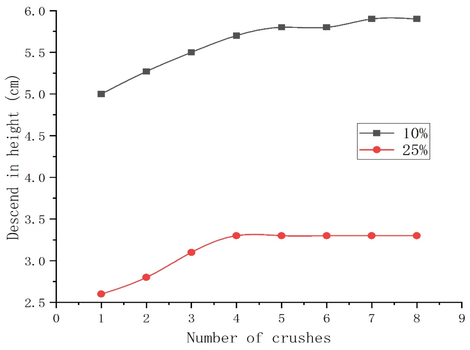 Applsci 15 11221 g006