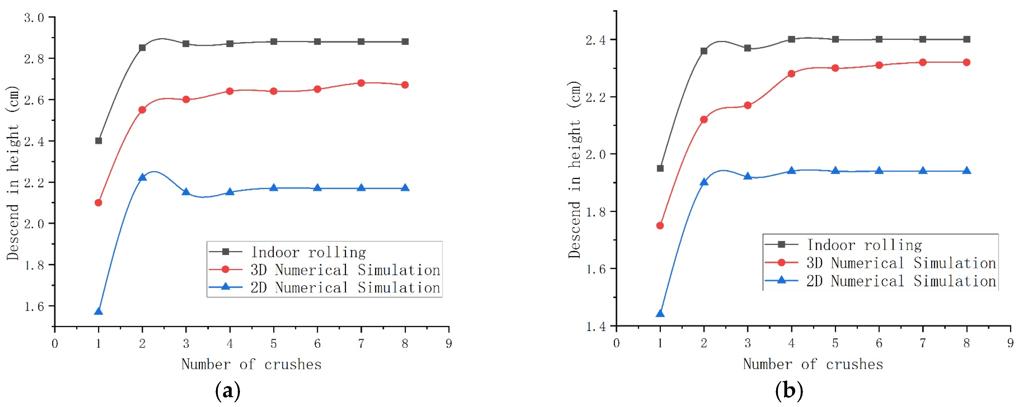 Applsci 15 11221 g012