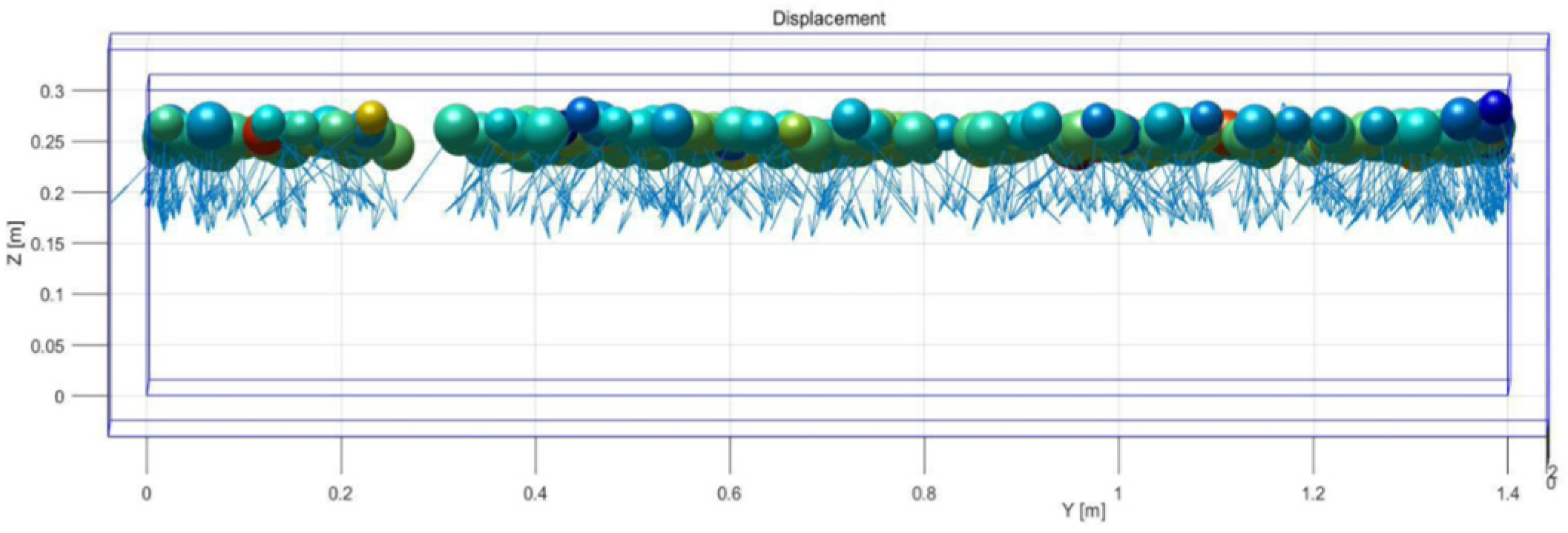 Applsci 15 11221 g017