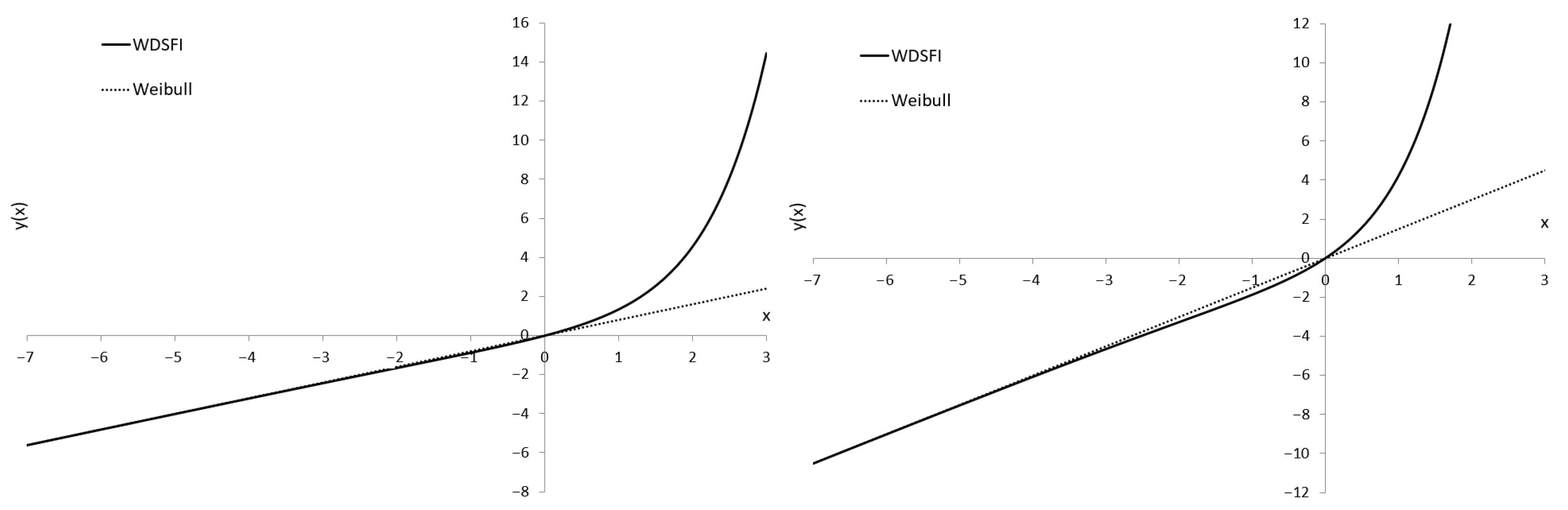 Applsci 15 11222 g001