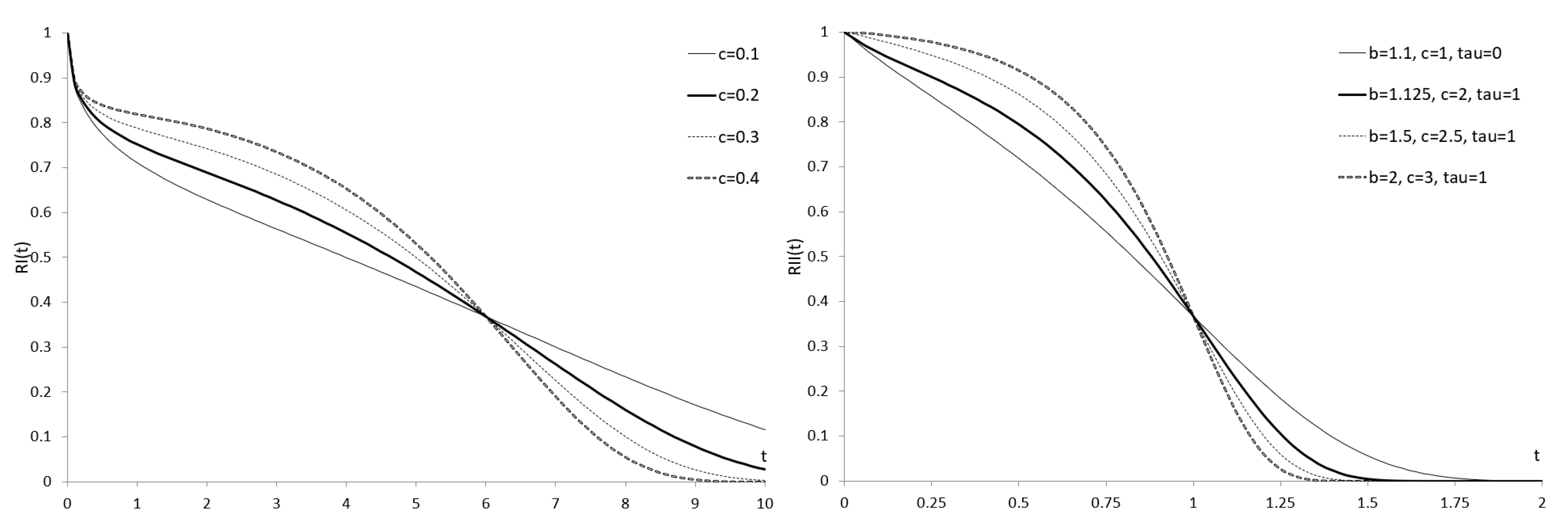 Applsci 15 11222 g002