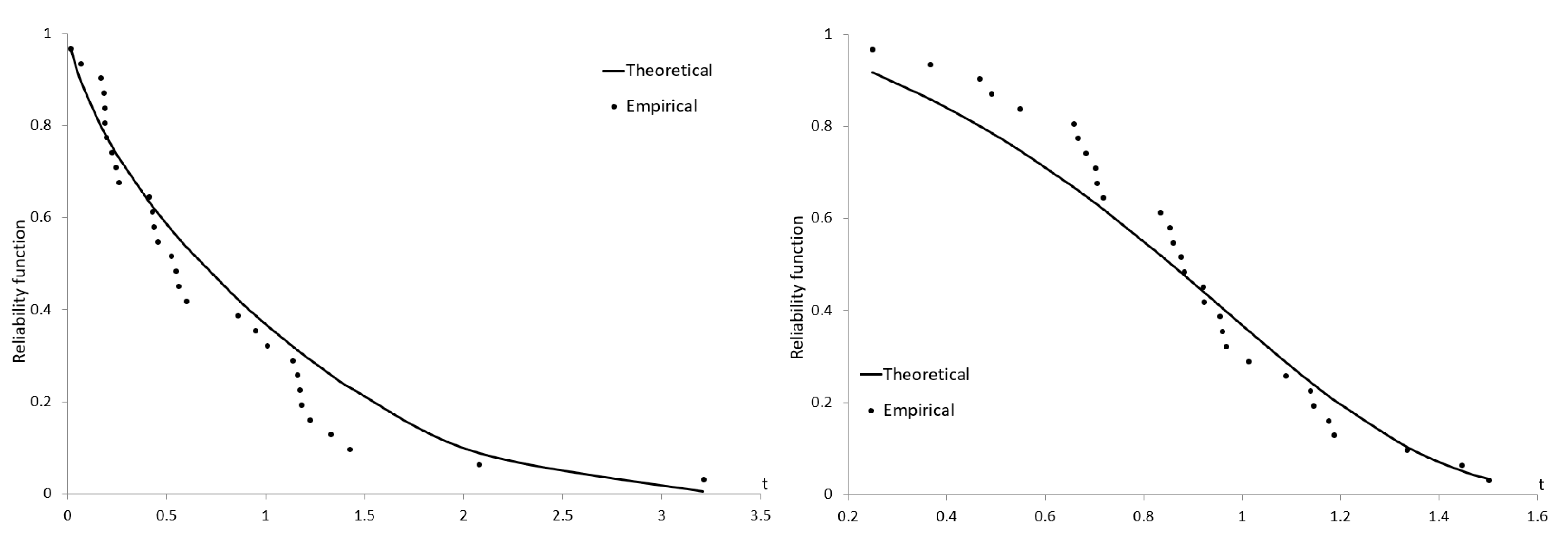 Applsci 15 11222 g007