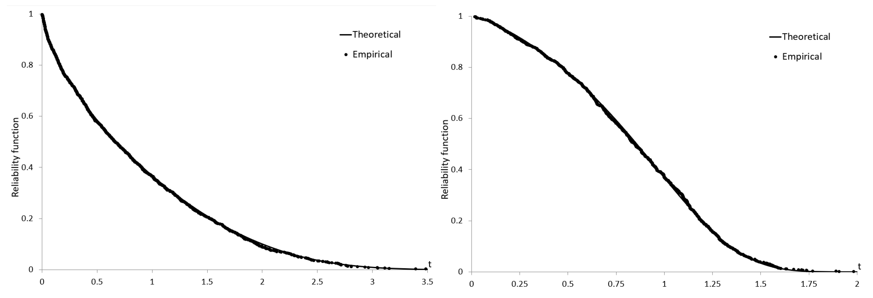 Applsci 15 11222 g008