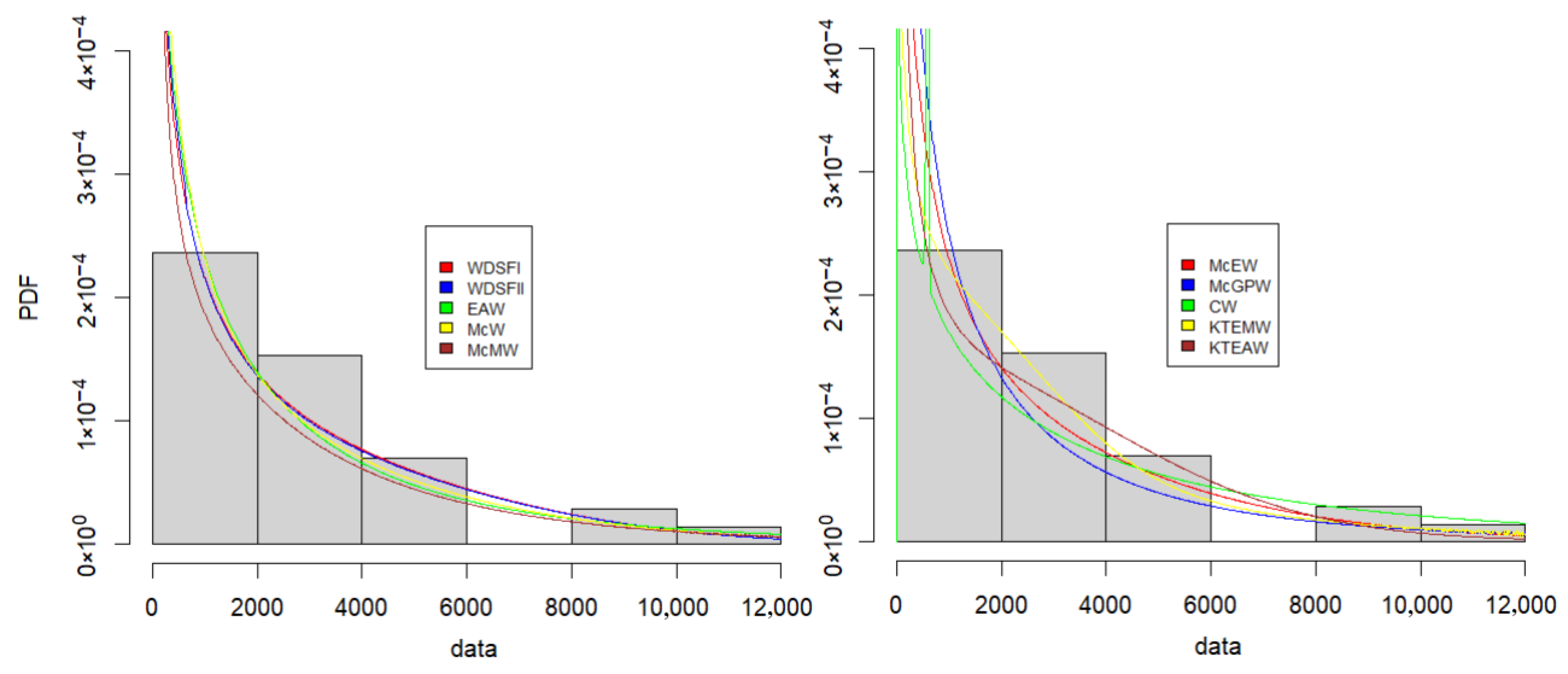 Applsci 15 11222 g010