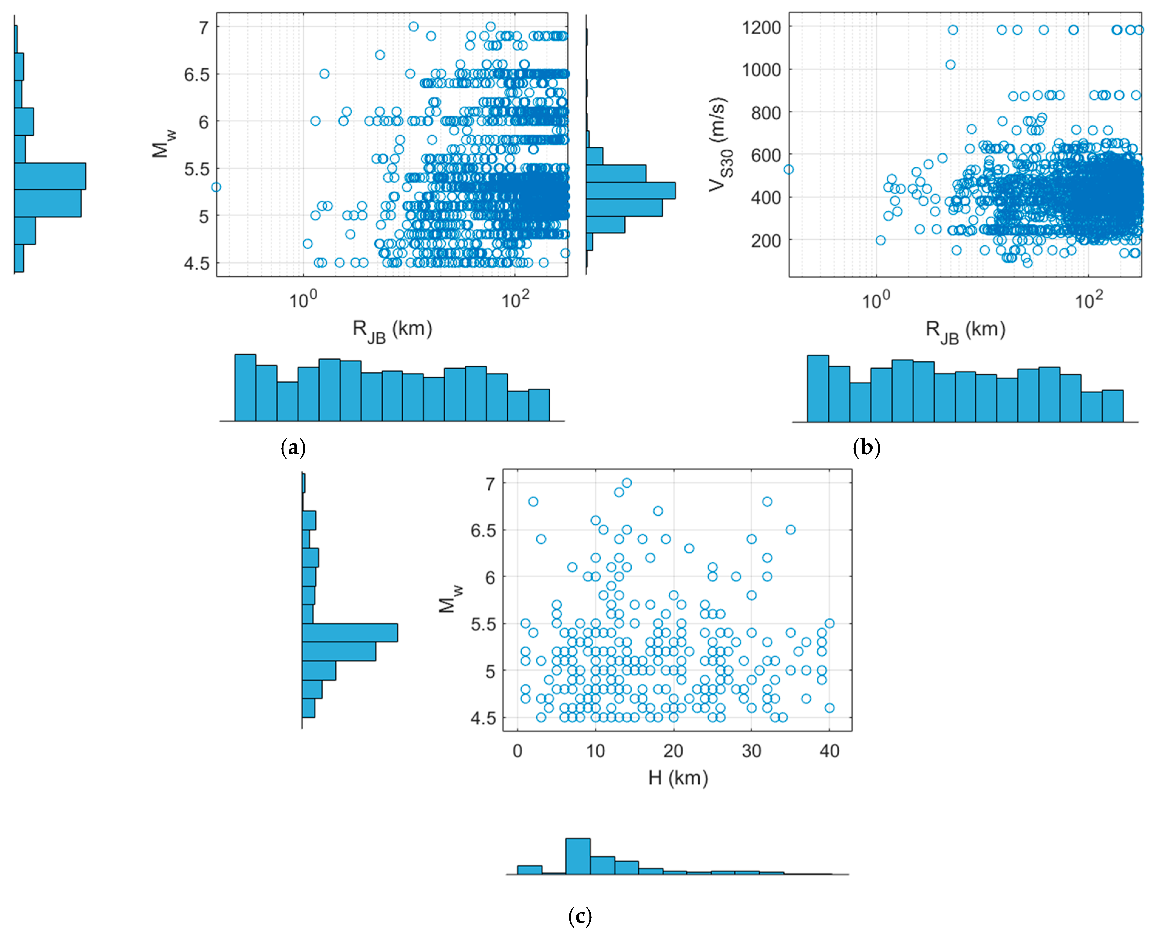 Applsci 15 11223 g001