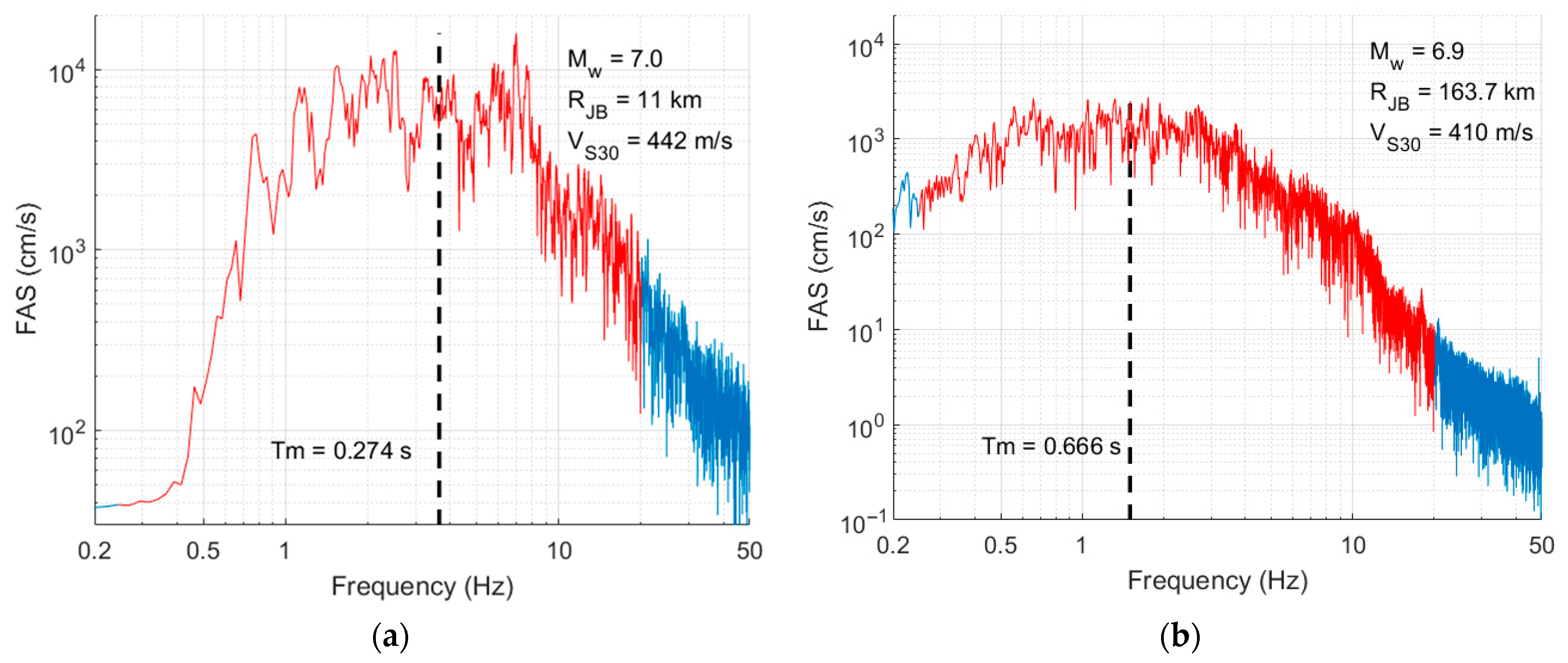 Applsci 15 11223 g002