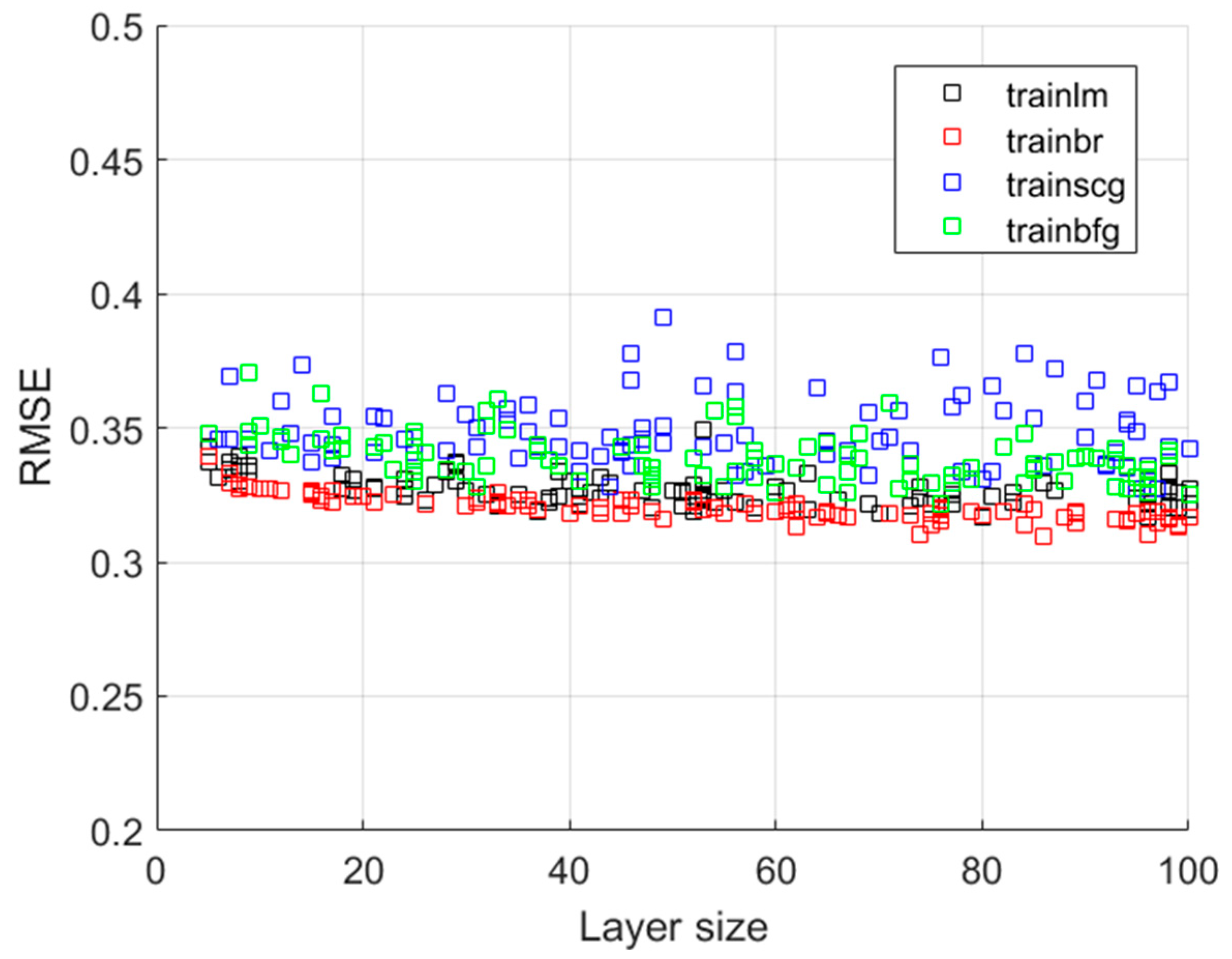 Applsci 15 11223 g006