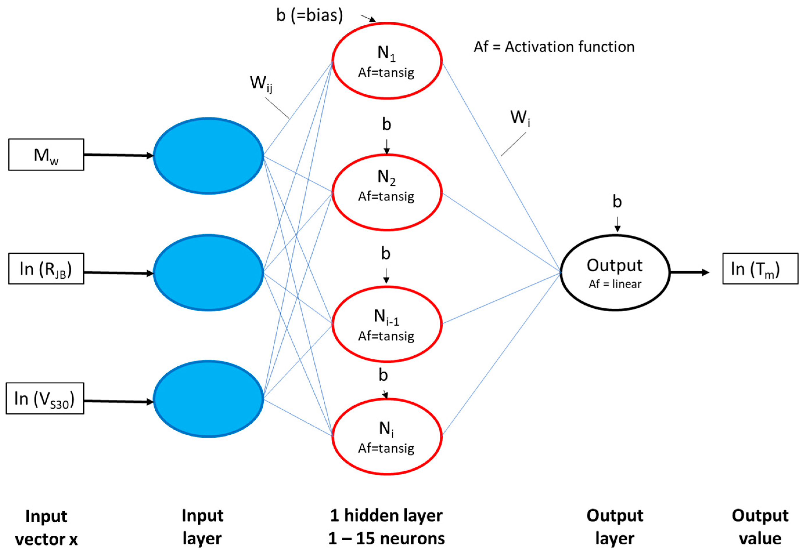 Applsci 15 11223 g007