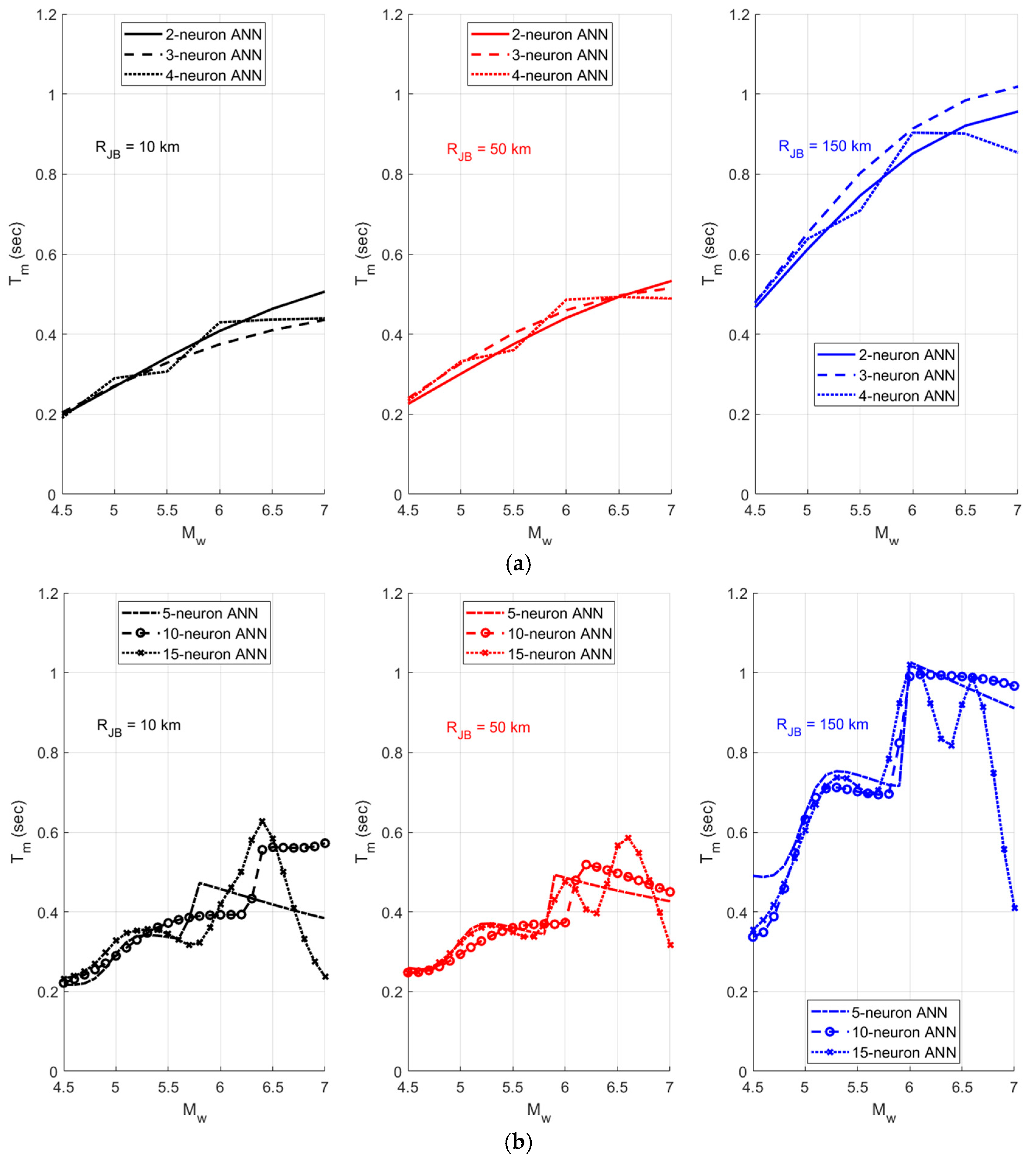 Applsci 15 11223 g013