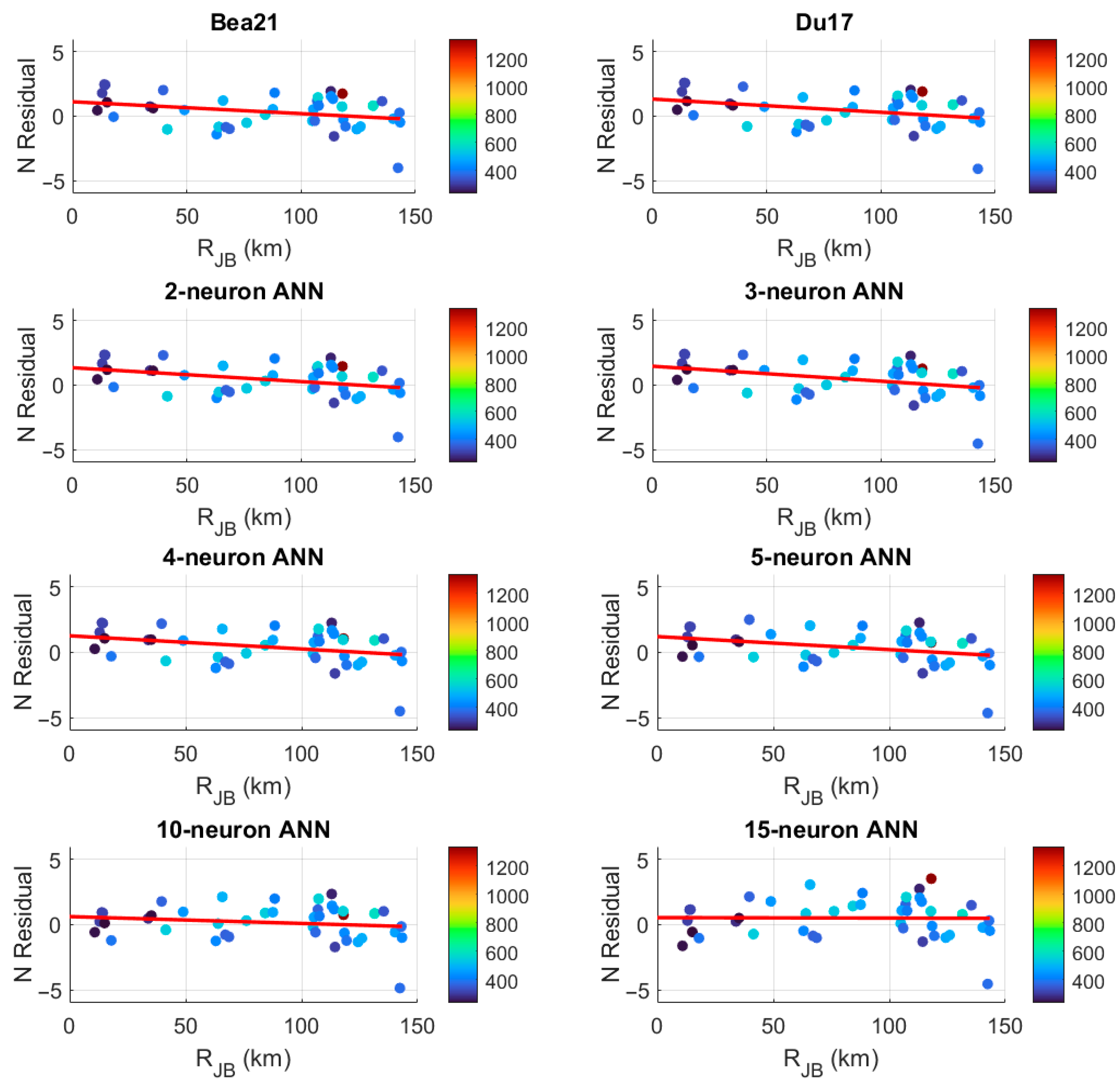 Applsci 15 11223 g017
