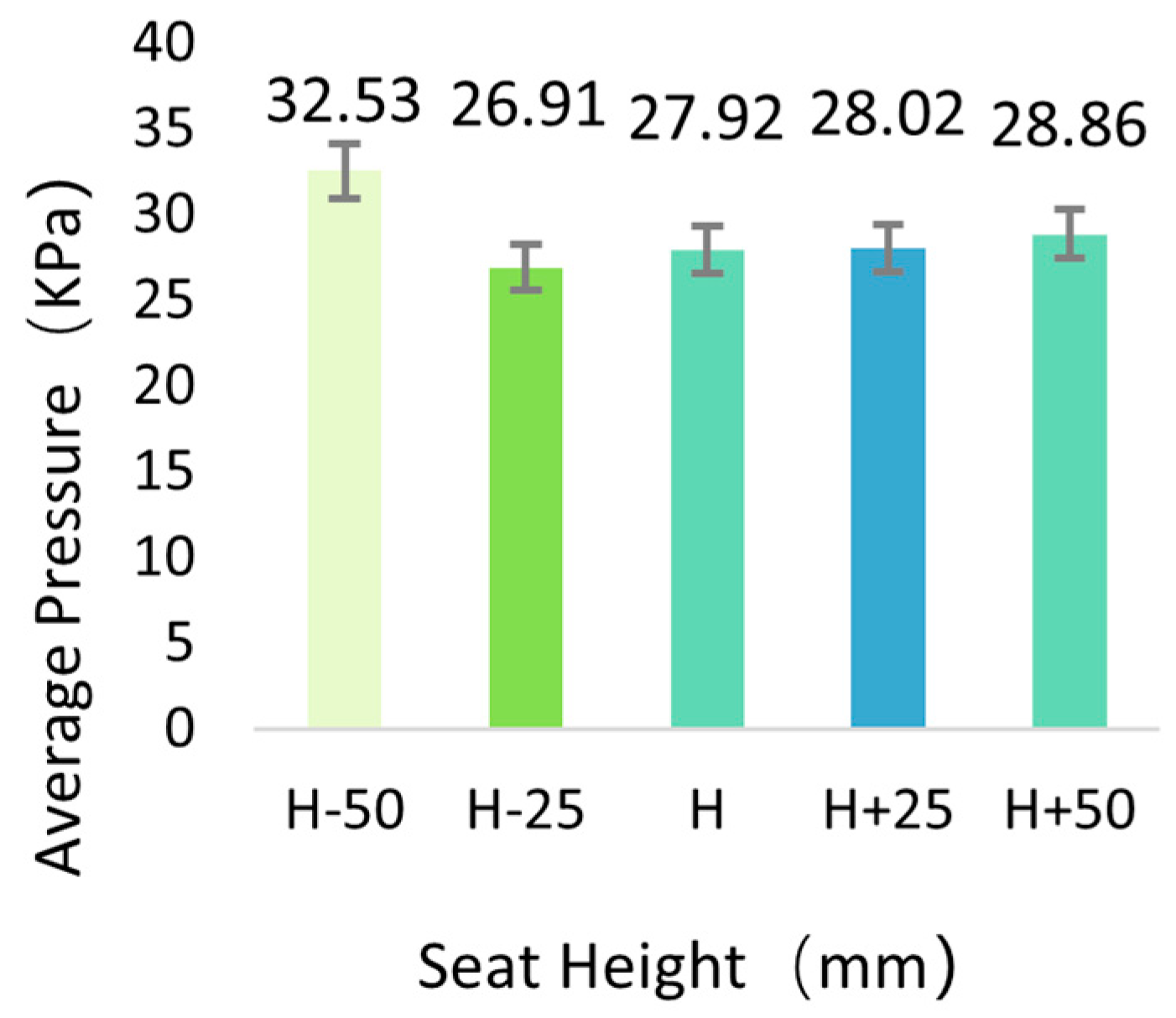 Applsci 15 11224 g004