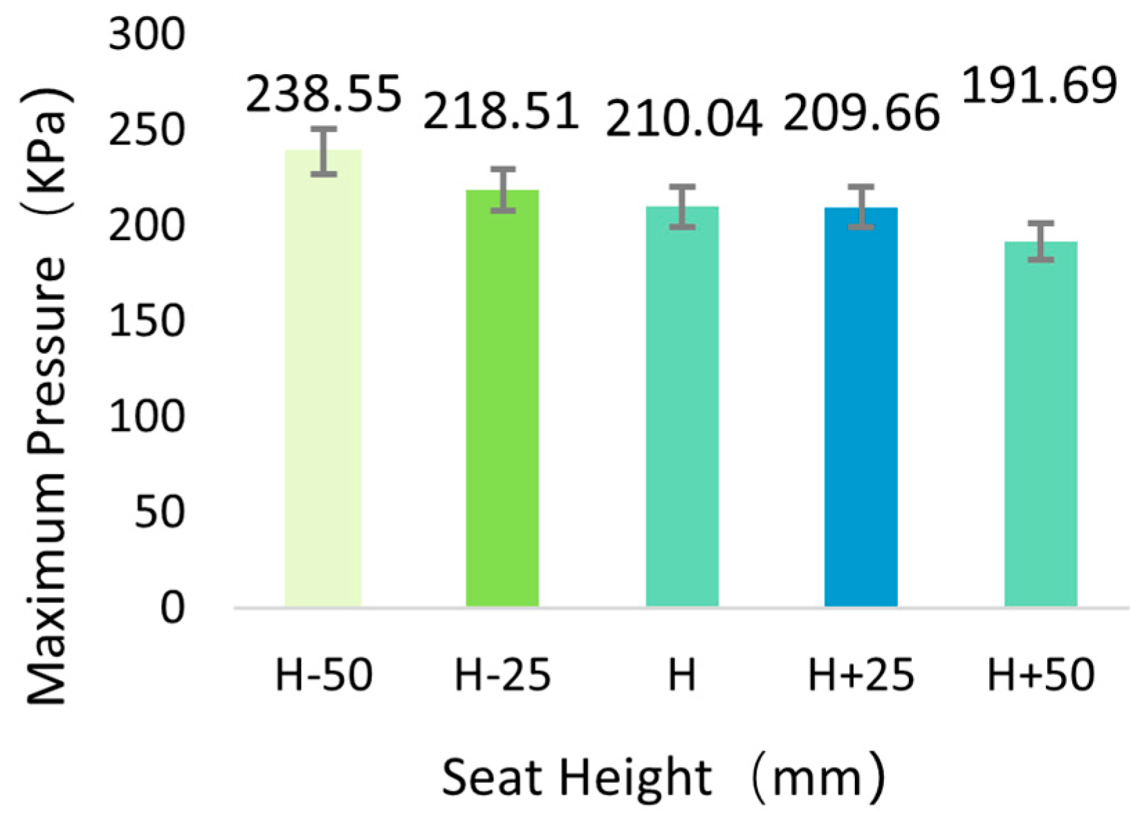 Applsci 15 11224 g005