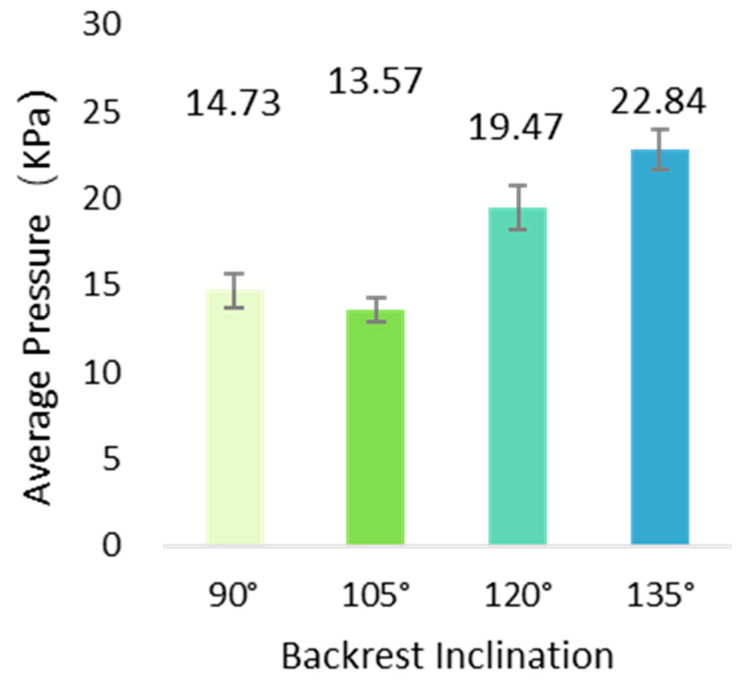 Applsci 15 11224 g007