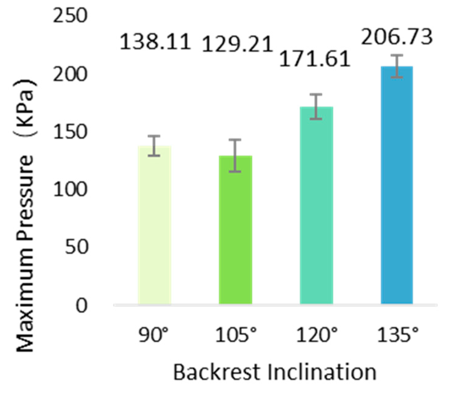 Applsci 15 11224 g008