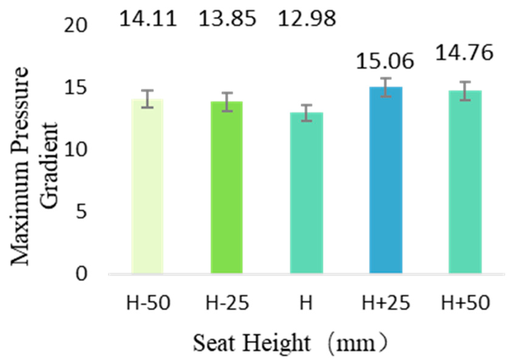 Applsci 15 11224 g010
