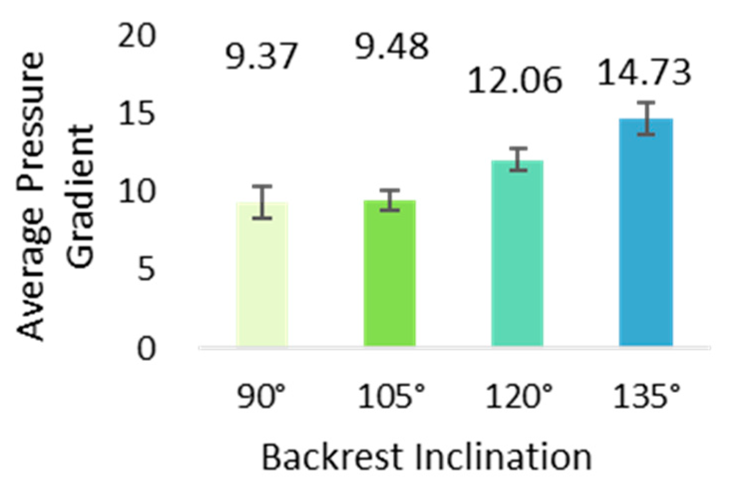 Applsci 15 11224 g011